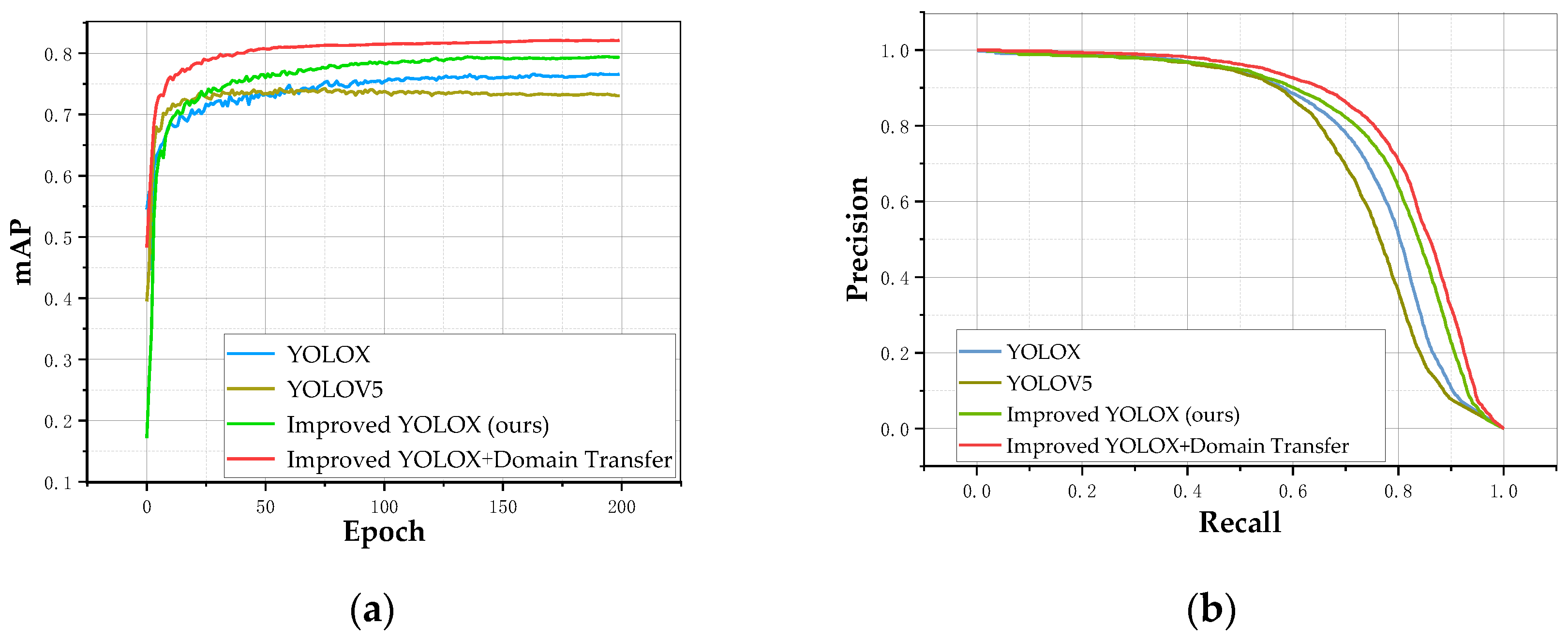 Applsci 12 12476 g006 Applsci 12 12476 g006