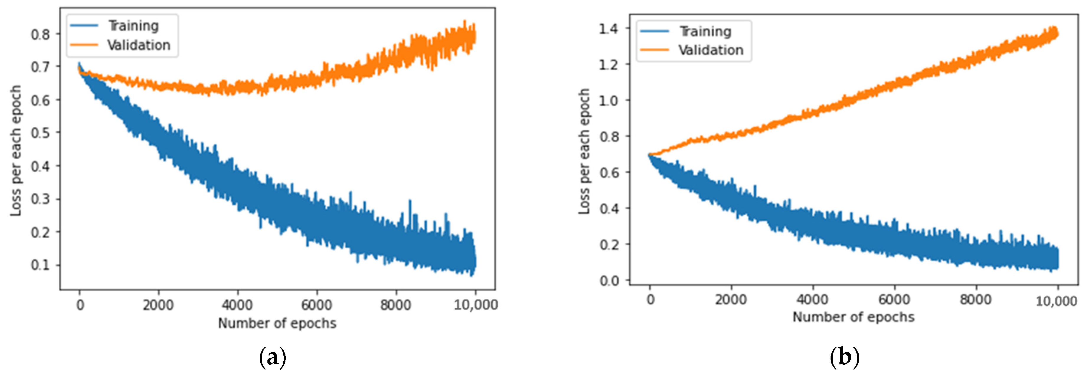 Applsci 12 12477 g005a Applsci 12 12477 g005a