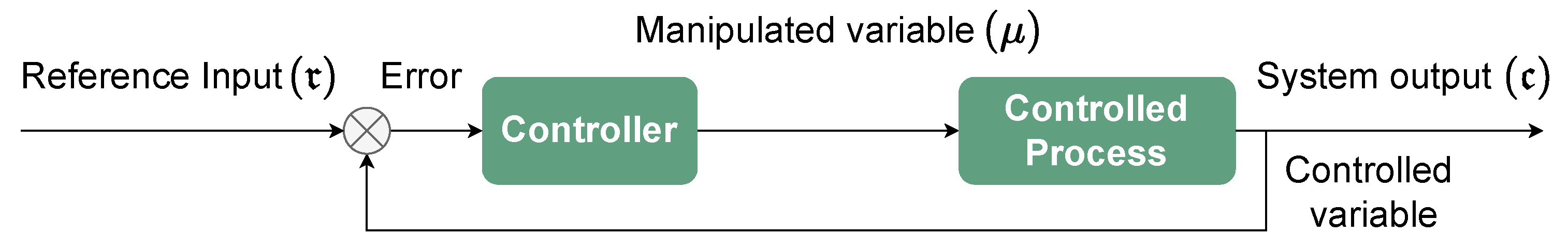 Applsci 12 12479 g003