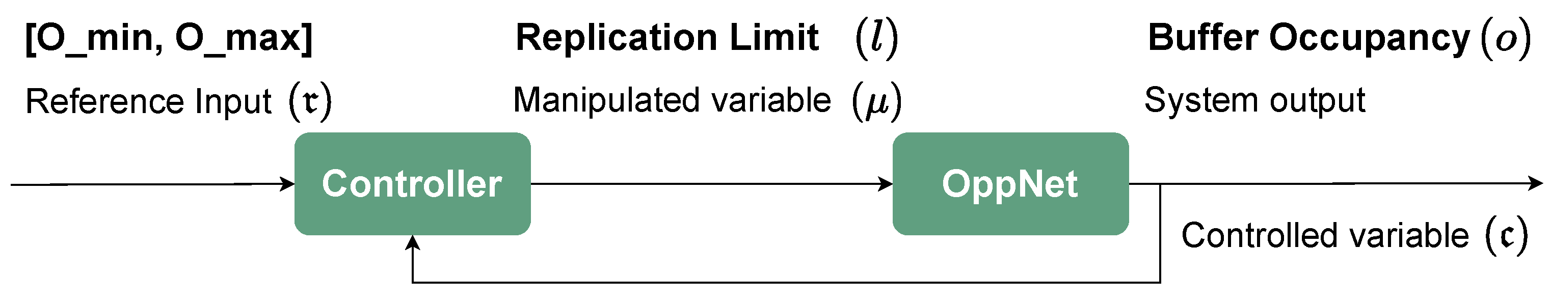 Applsci 12 12479 g005