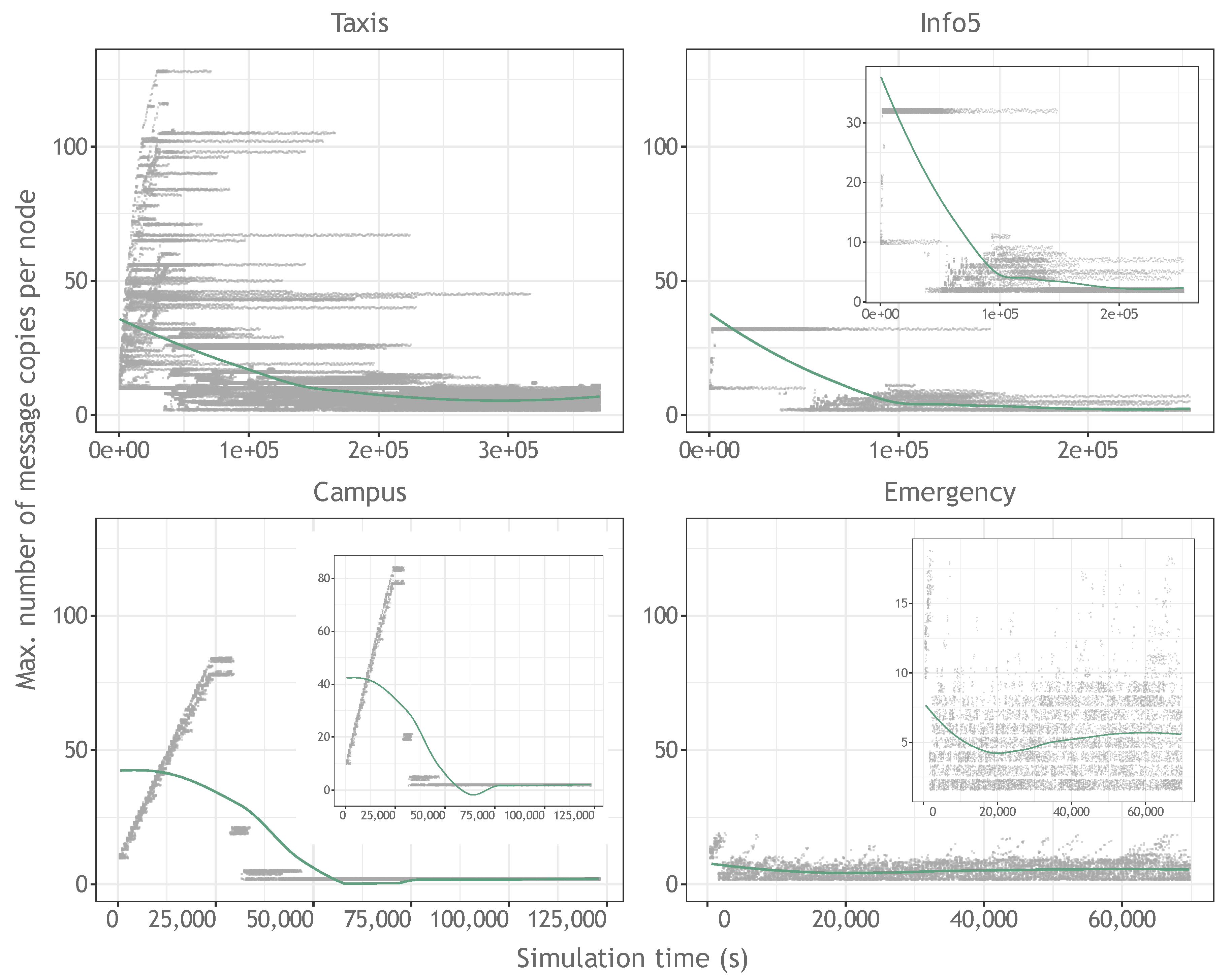 Applsci 12 12479 g006