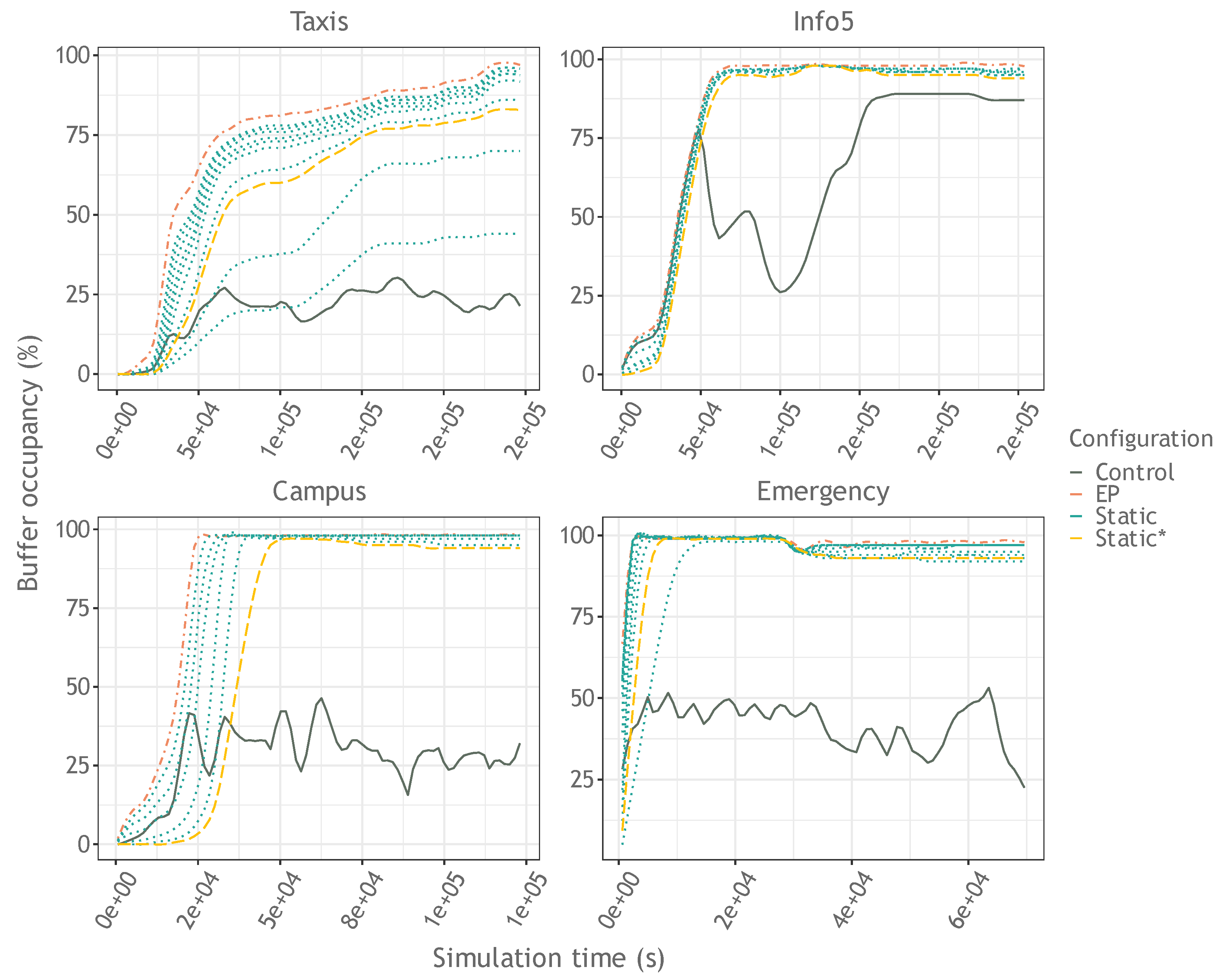 Applsci 12 12479 g007