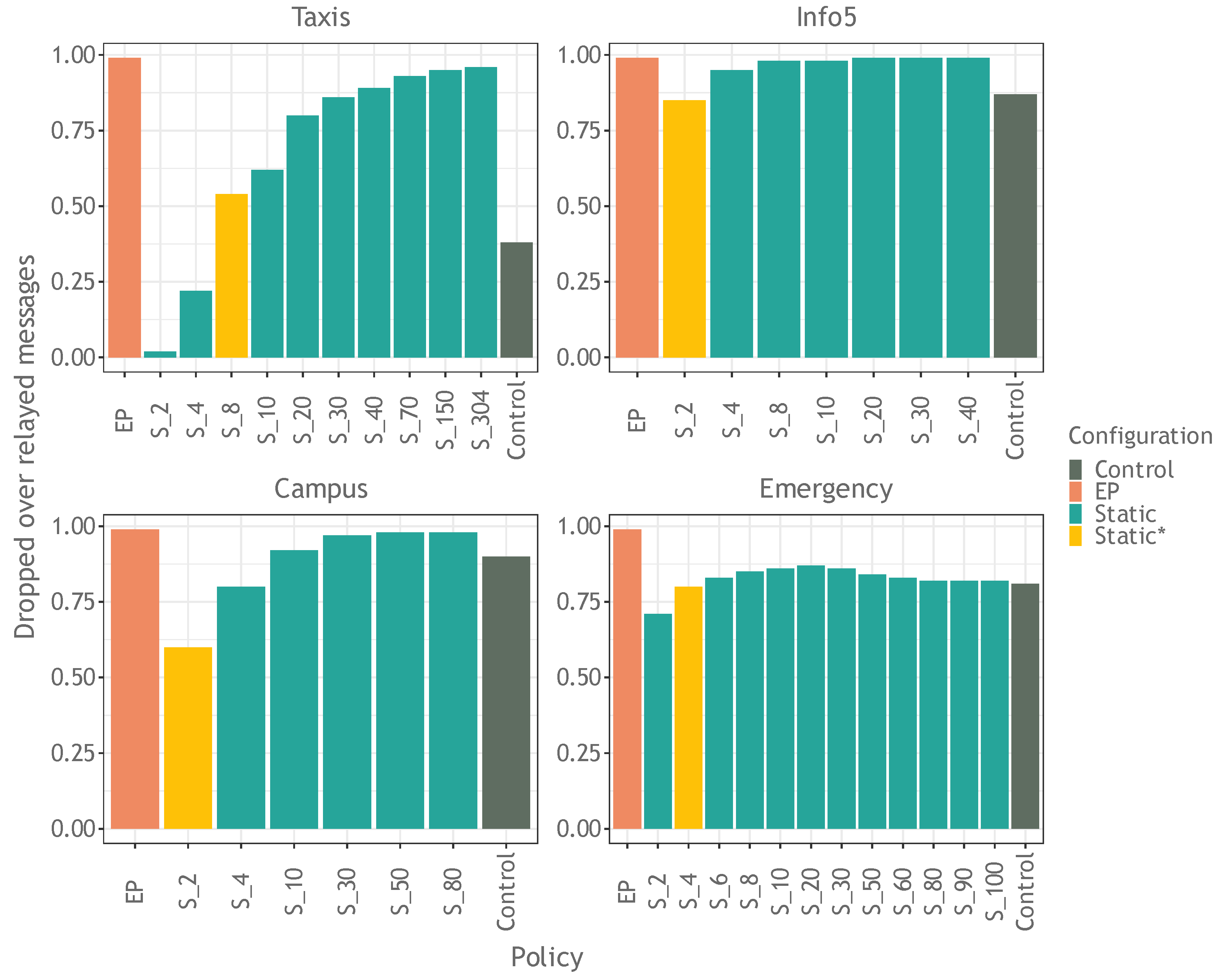Applsci 12 12479 g008