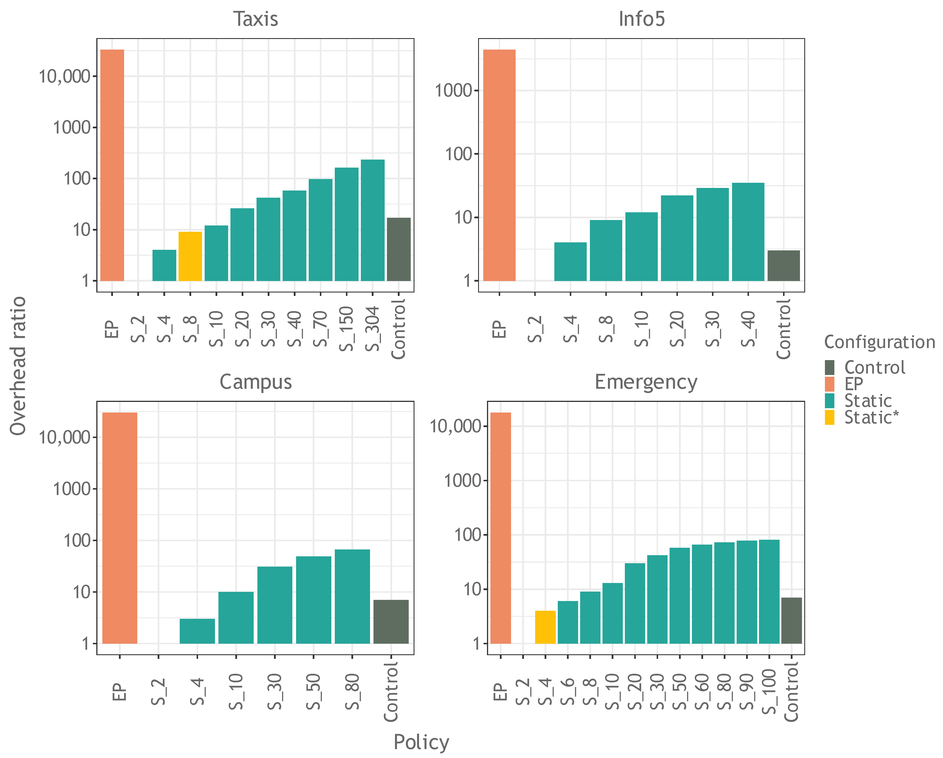 Applsci 12 12479 g009