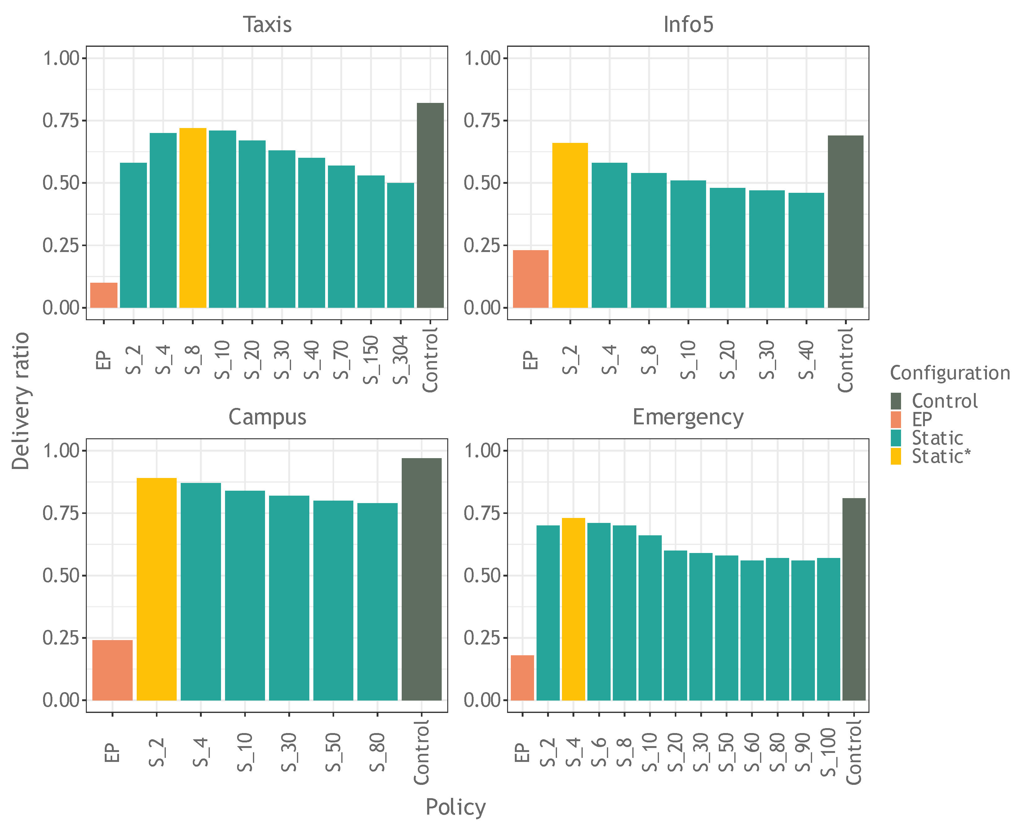 Applsci 12 12479 g010