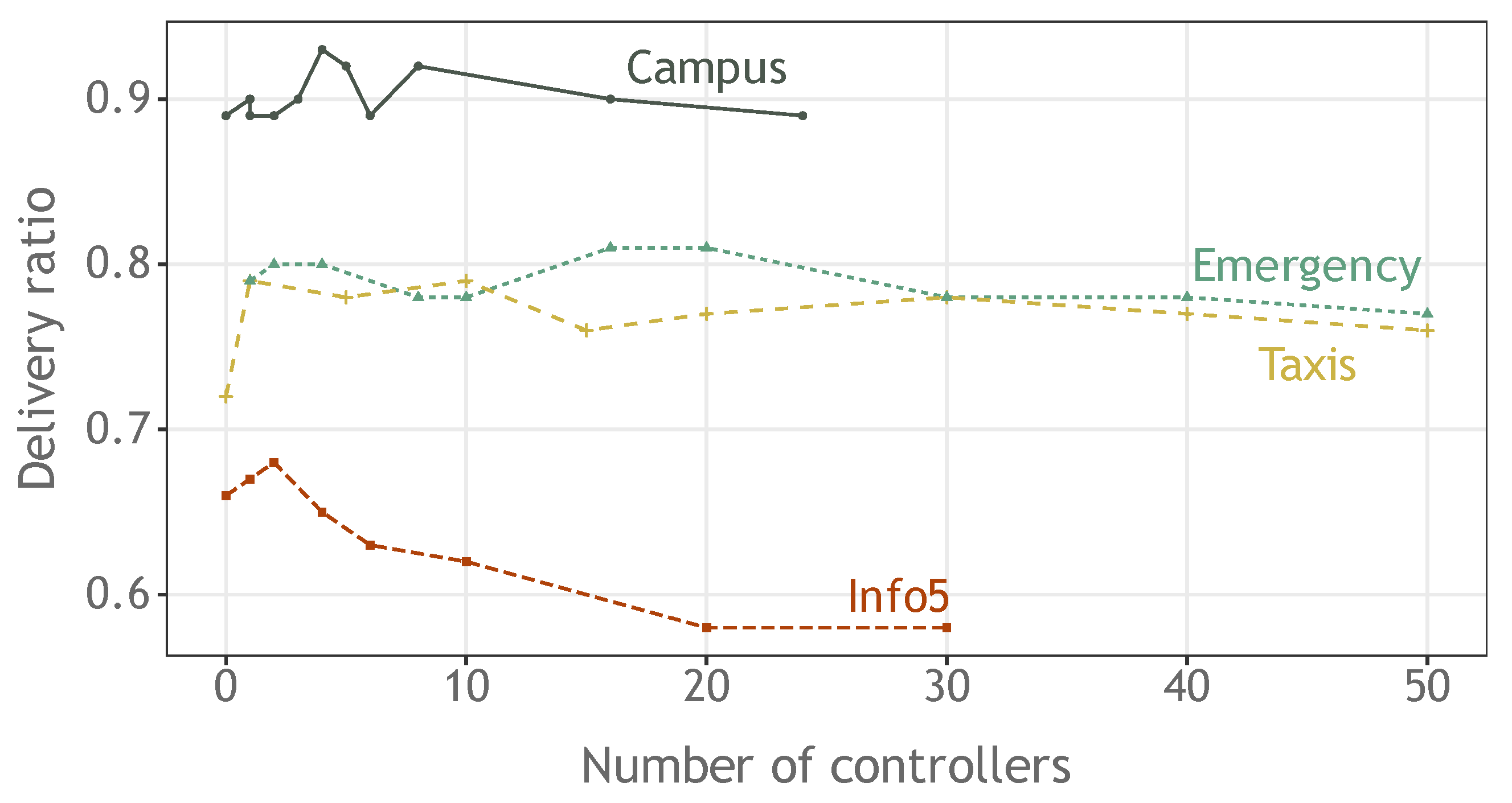 Applsci 12 12479 g012