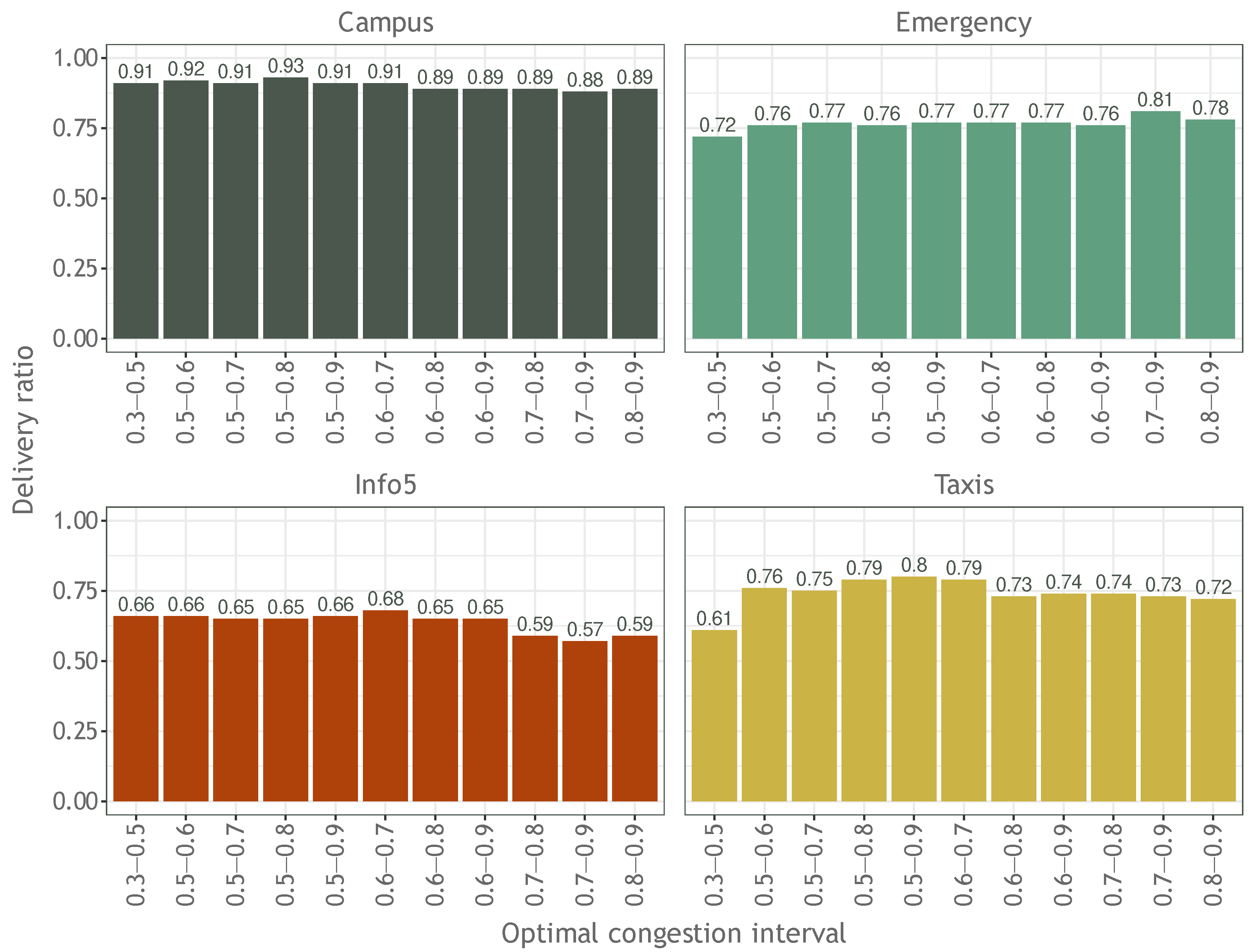 Applsci 12 12479 g013