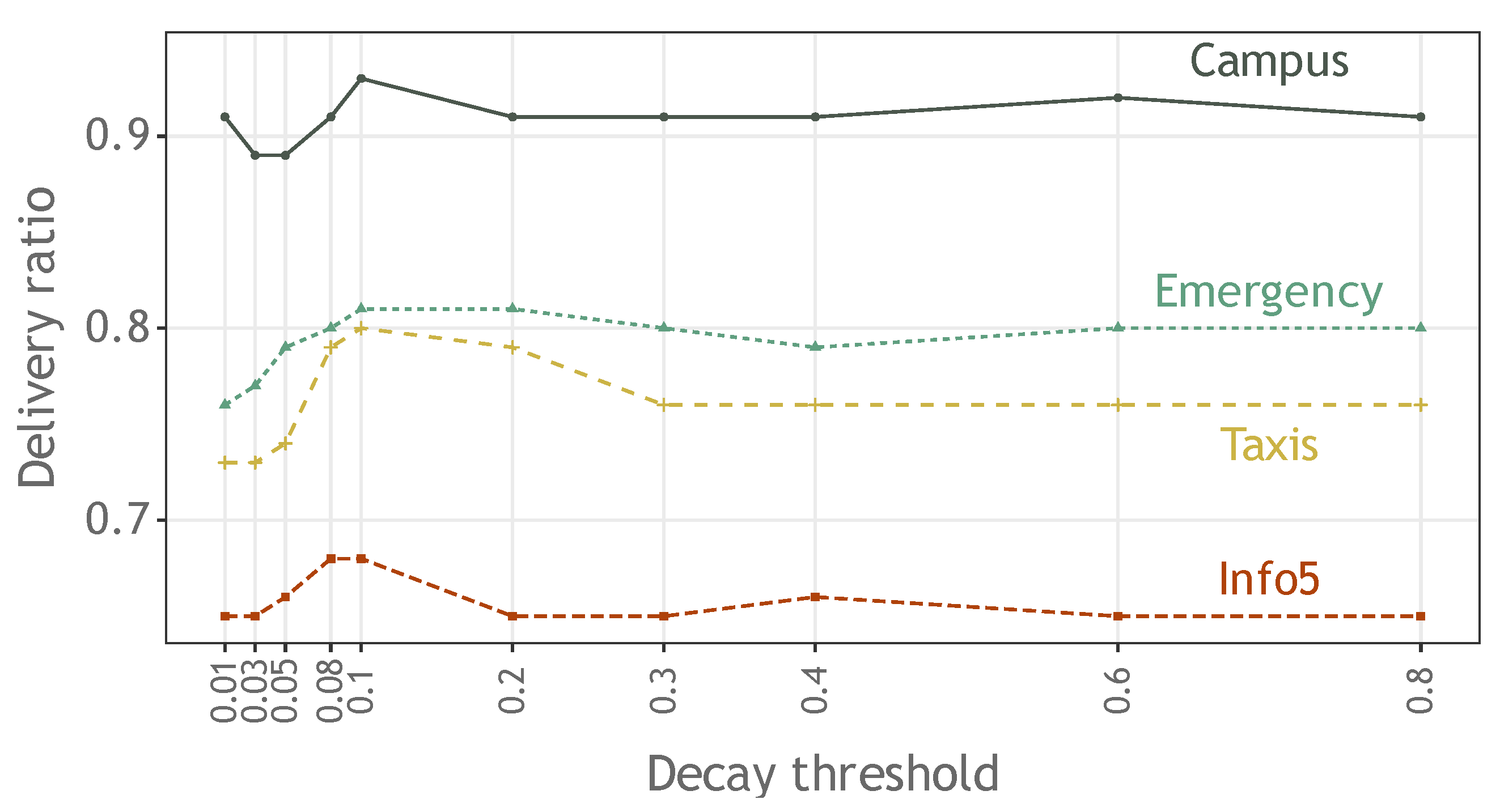 Applsci 12 12479 g018