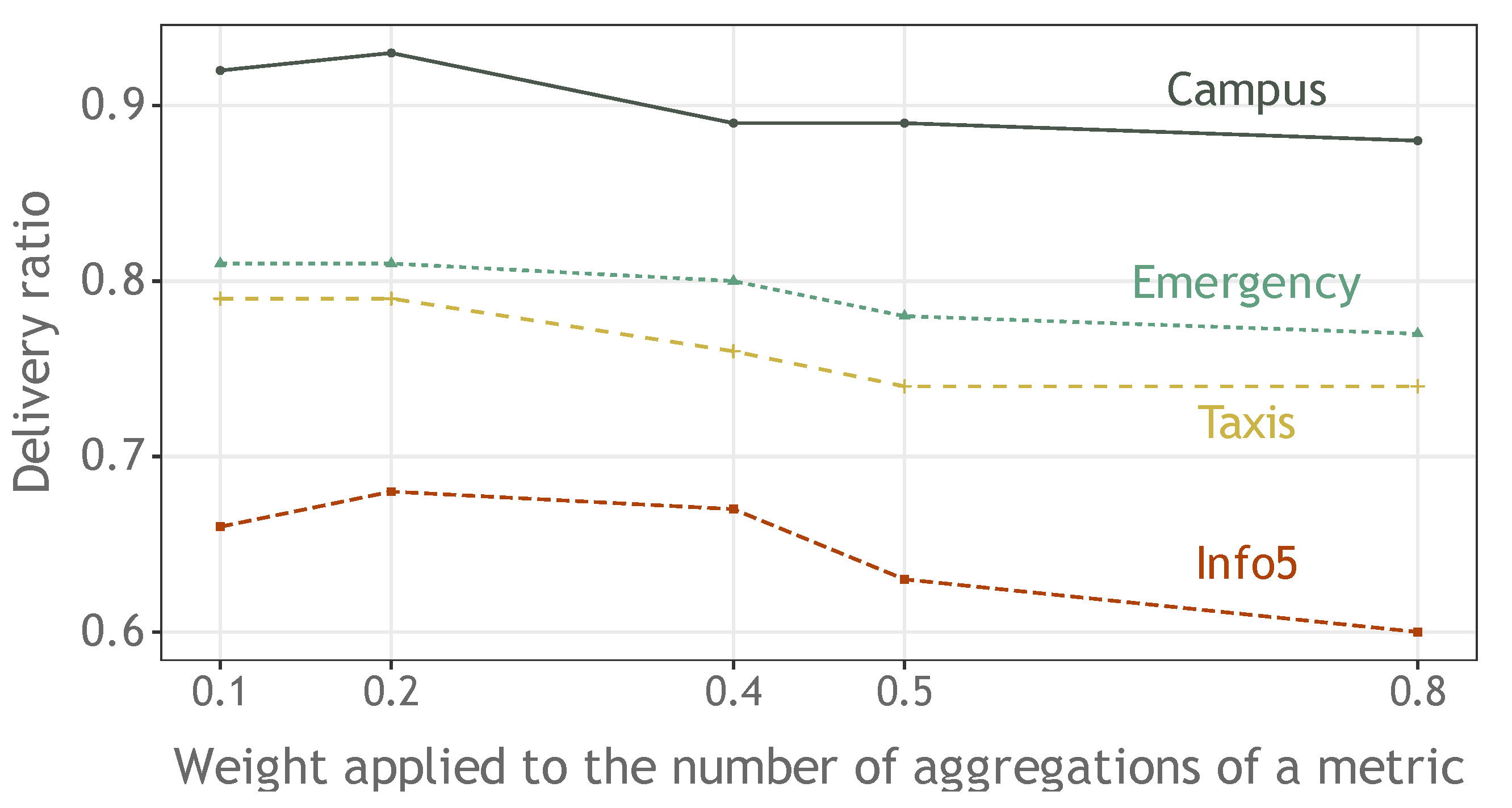 Applsci 12 12479 g019