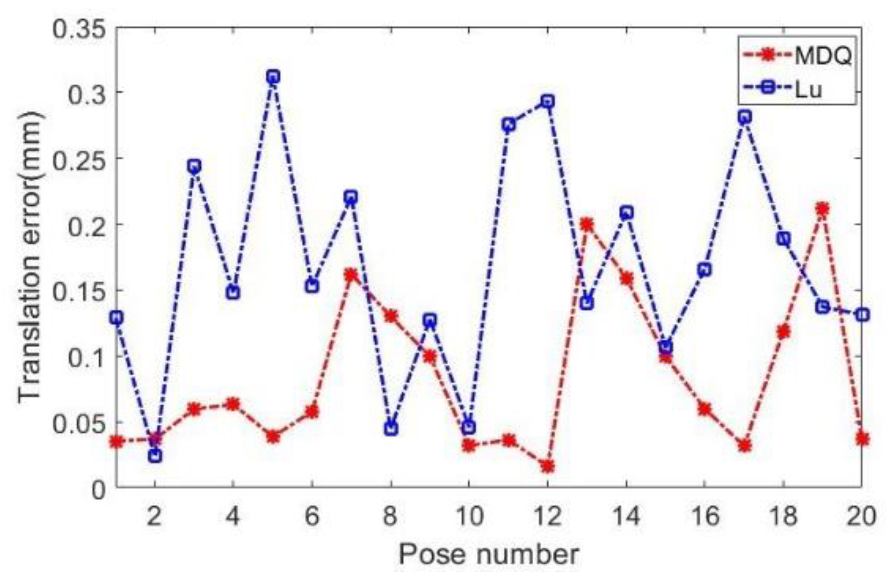 Applsci 12 12480 g002 Applsci 12 12480 g002