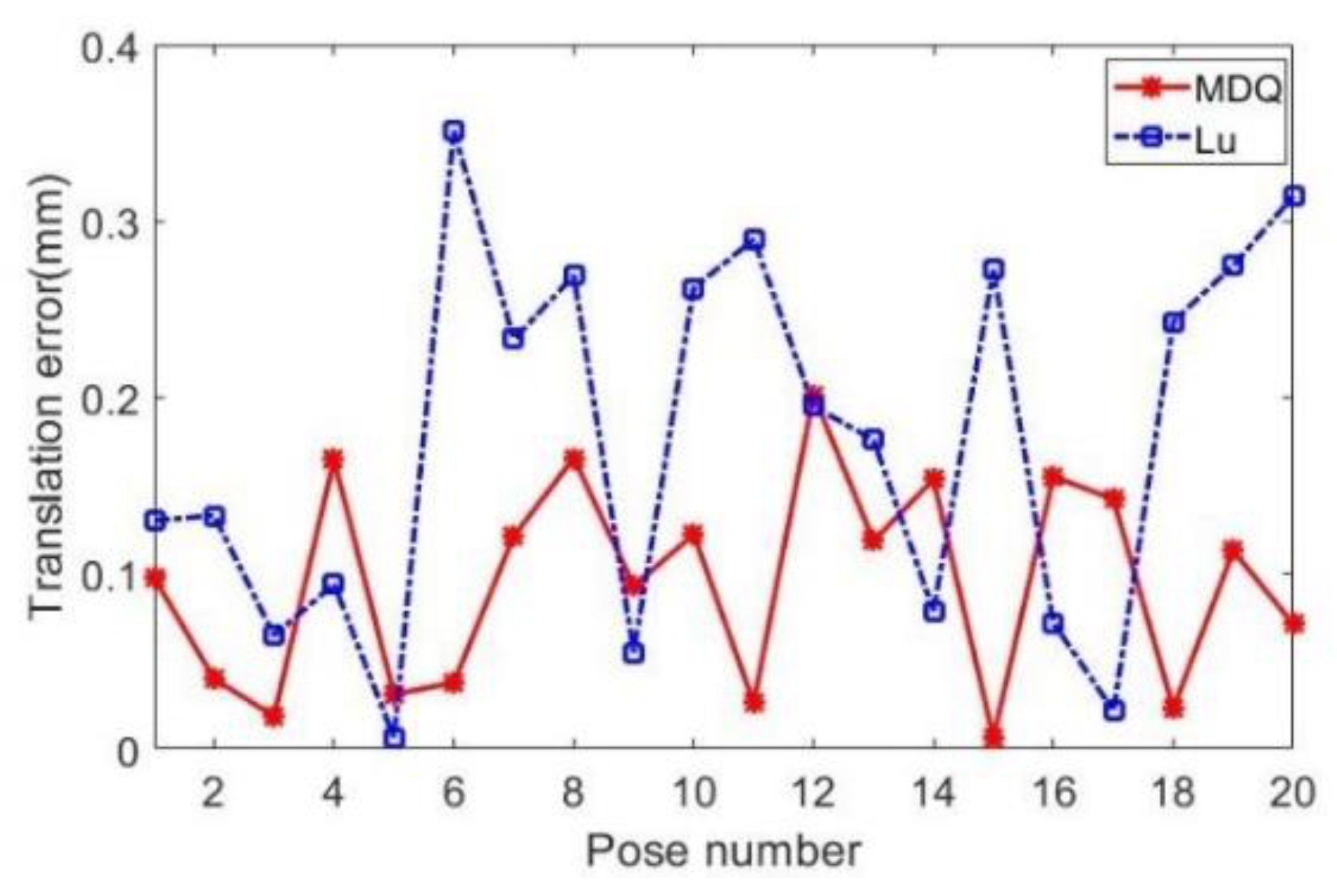 Applsci 12 12480 g004 Applsci 12 12480 g004