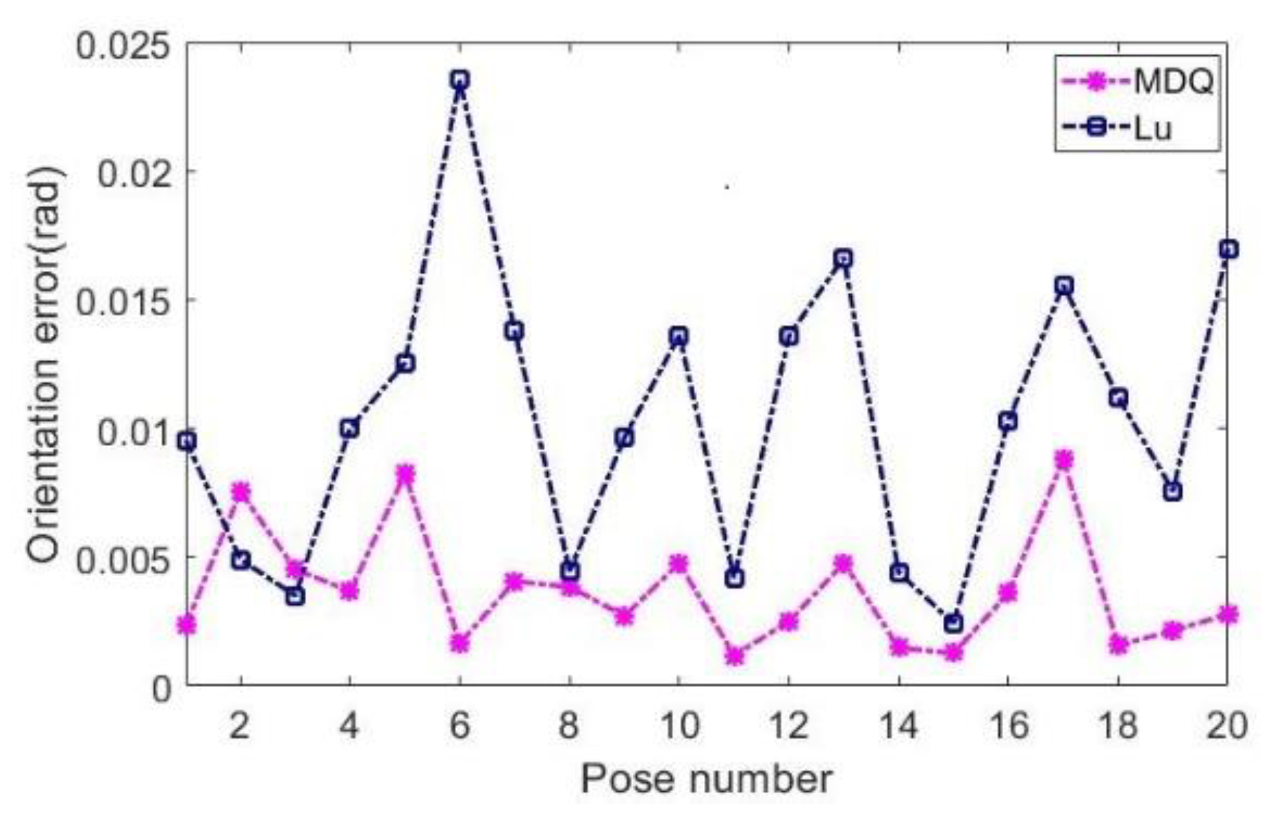 Applsci 12 12480 g005 Applsci 12 12480 g005