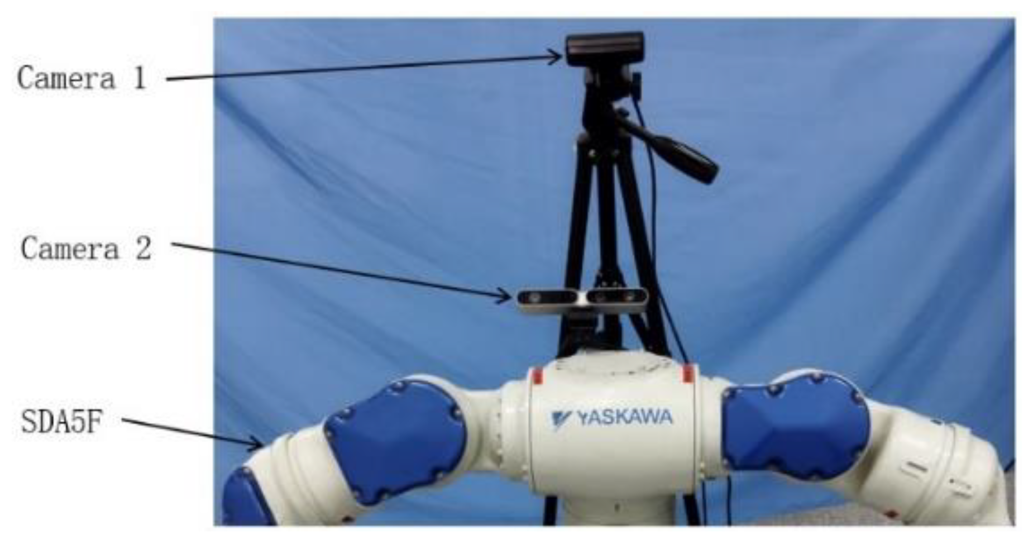 Applsci 12 12480 g006 Applsci 12 12480 g006