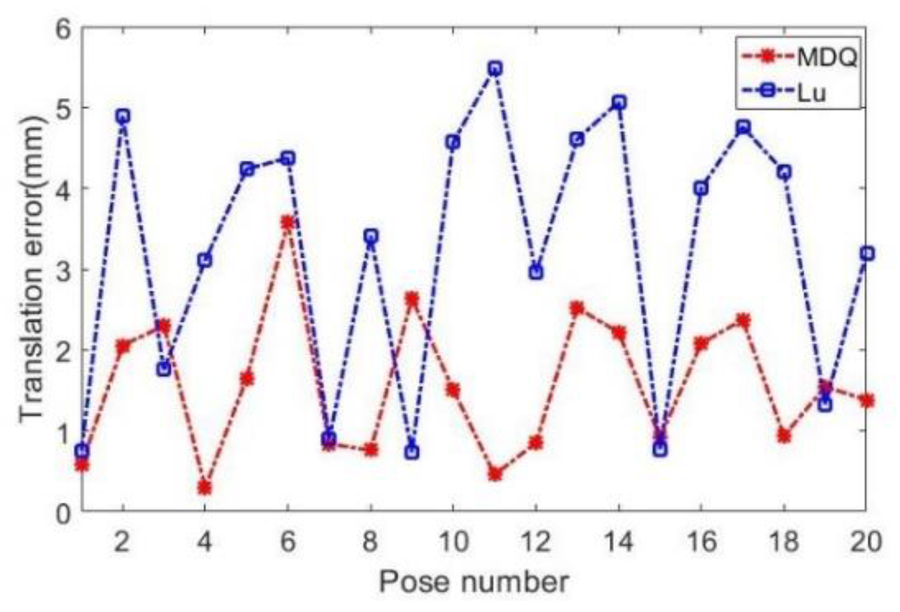 Applsci 12 12480 g009 Applsci 12 12480 g009