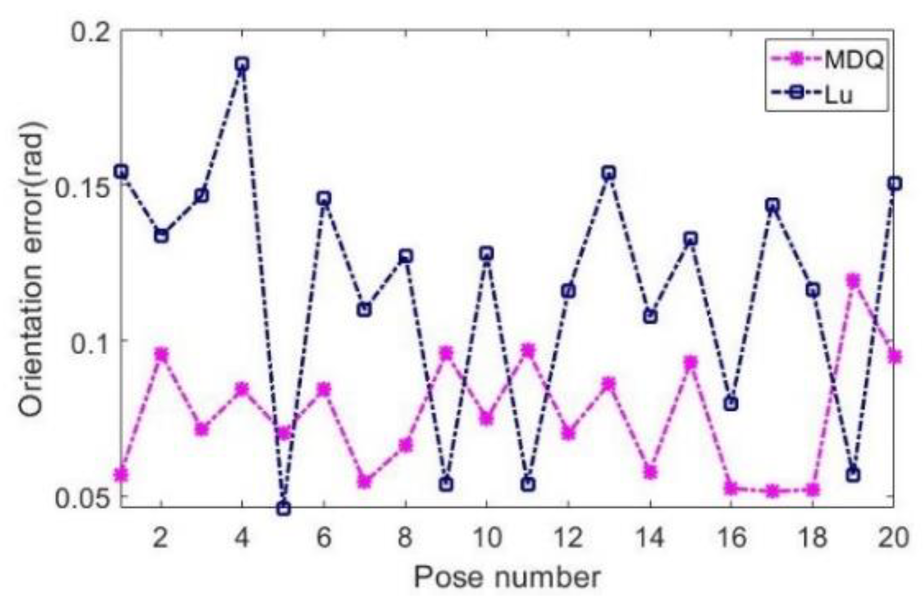 Applsci 12 12480 g010 Applsci 12 12480 g010