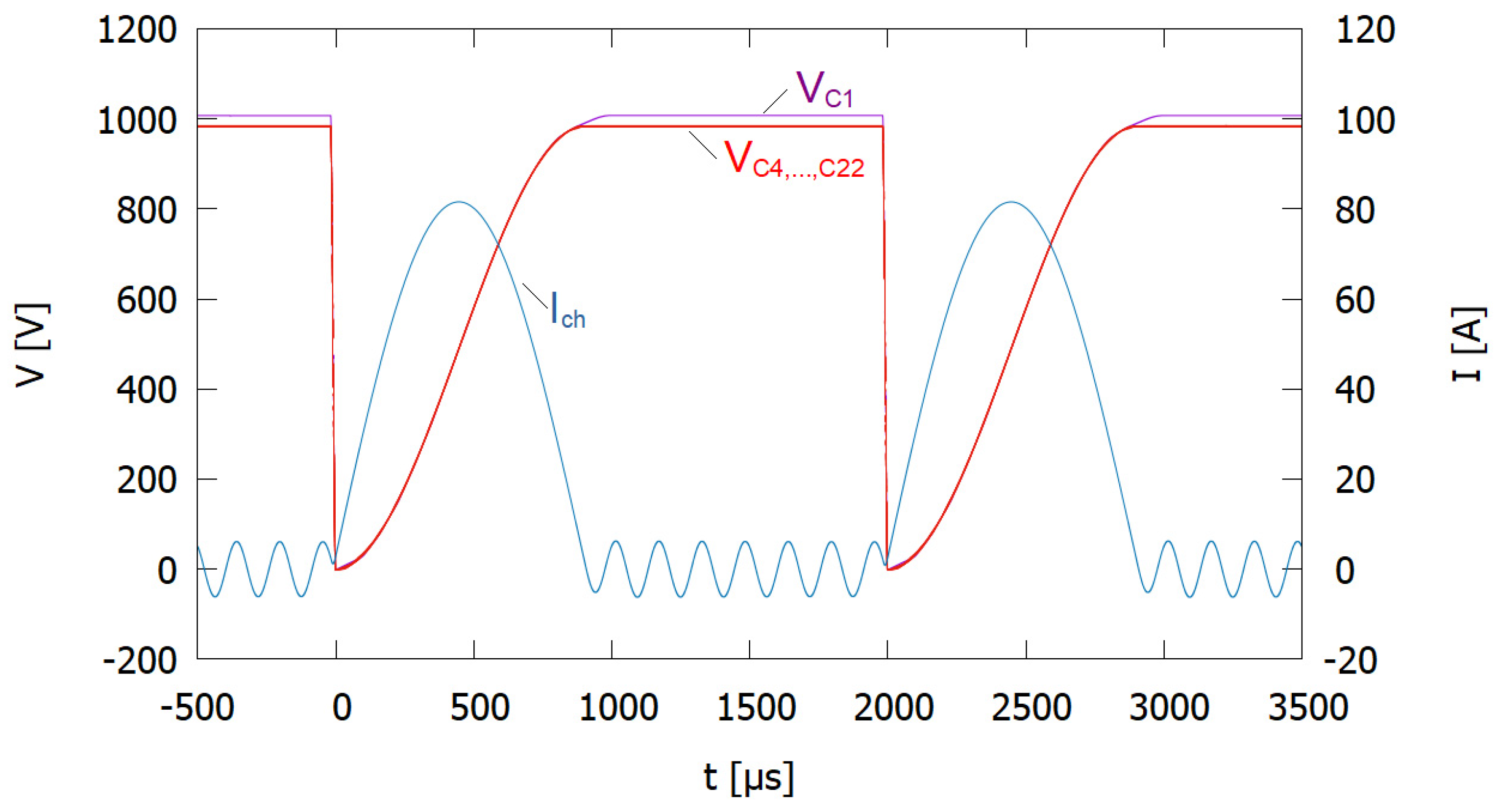 Applsci 12 12481 g005