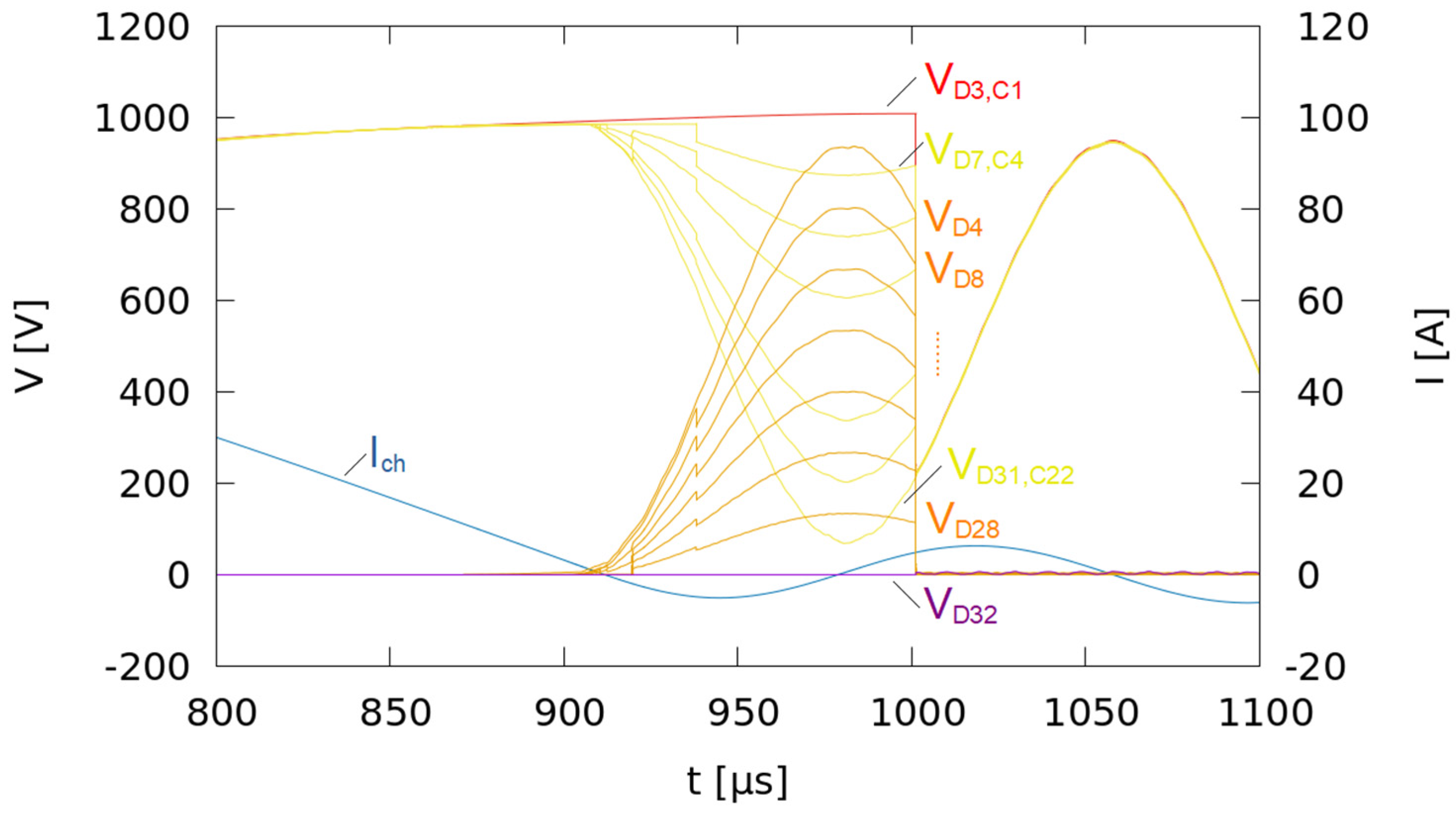 Applsci 12 12481 g006