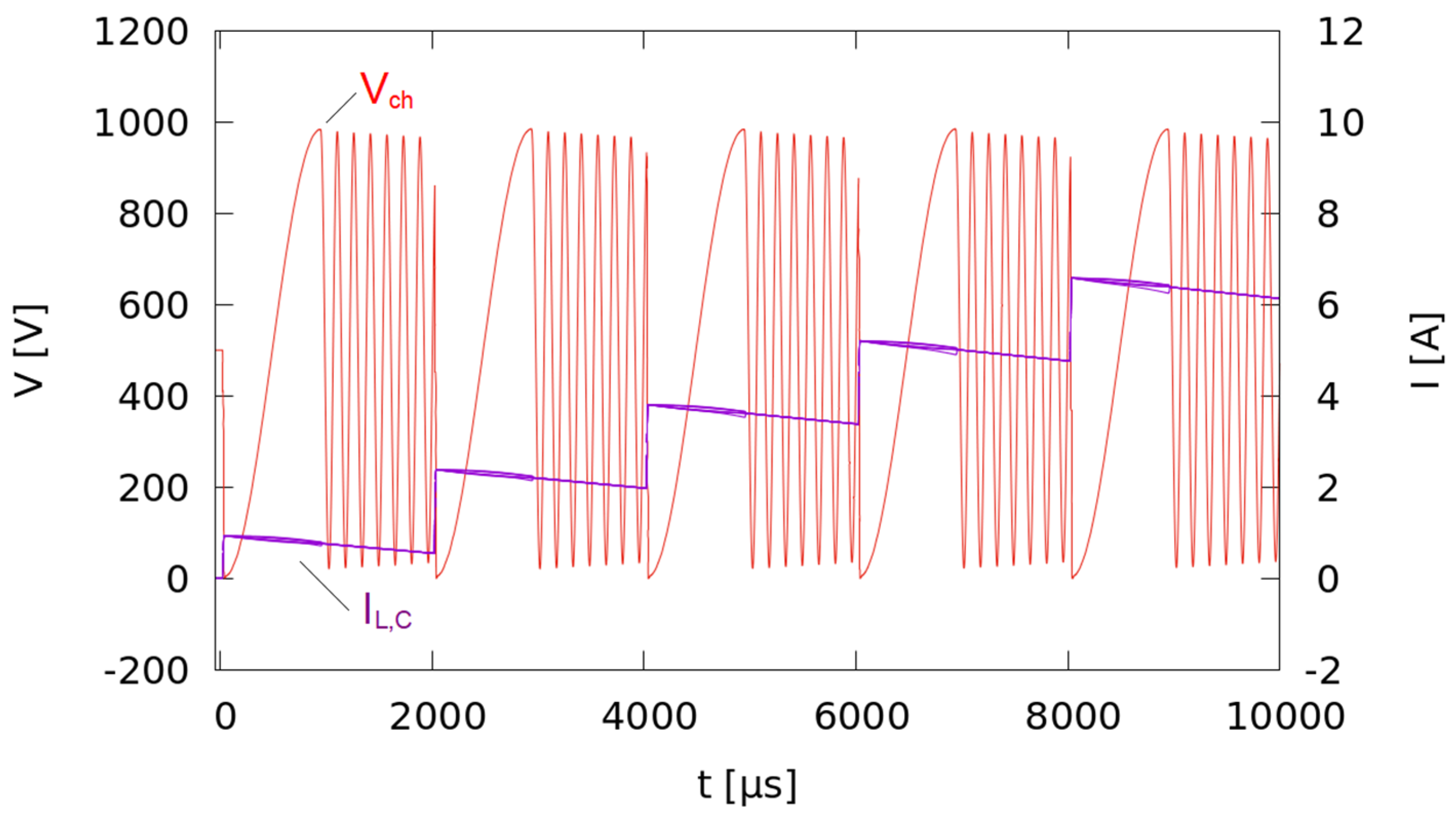 Applsci 12 12481 g008