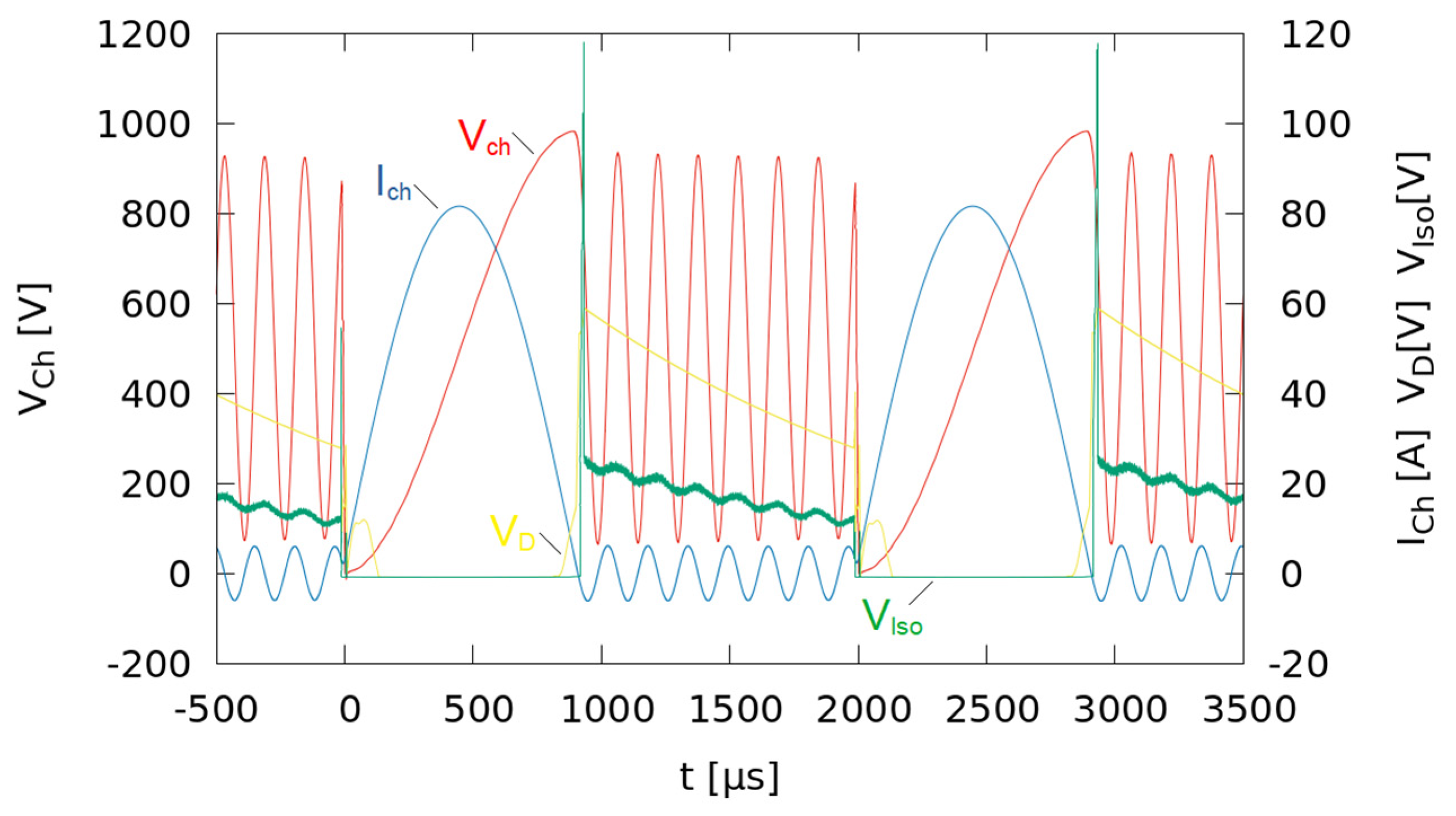Applsci 12 12481 g010