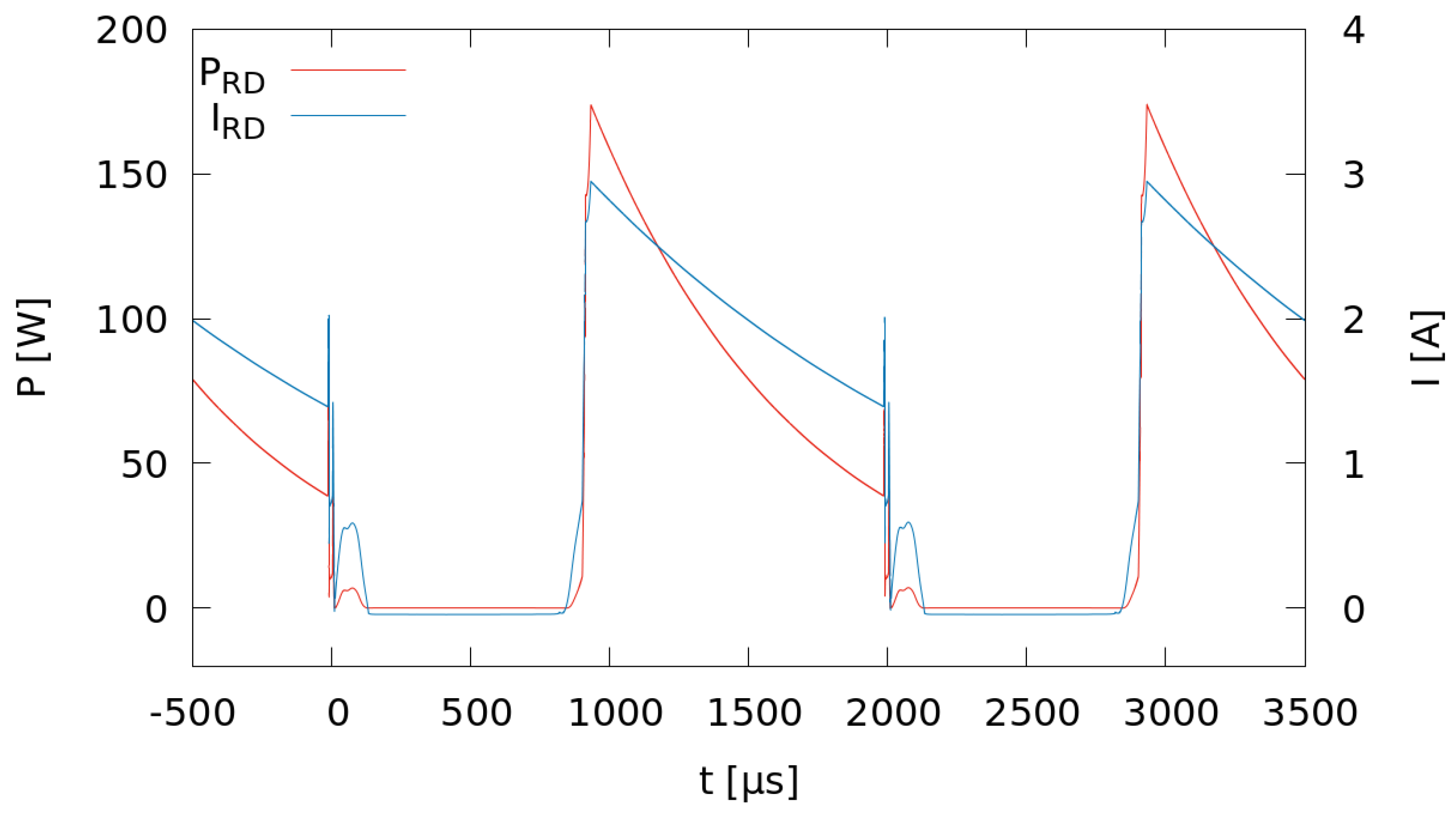 Applsci 12 12481 g011