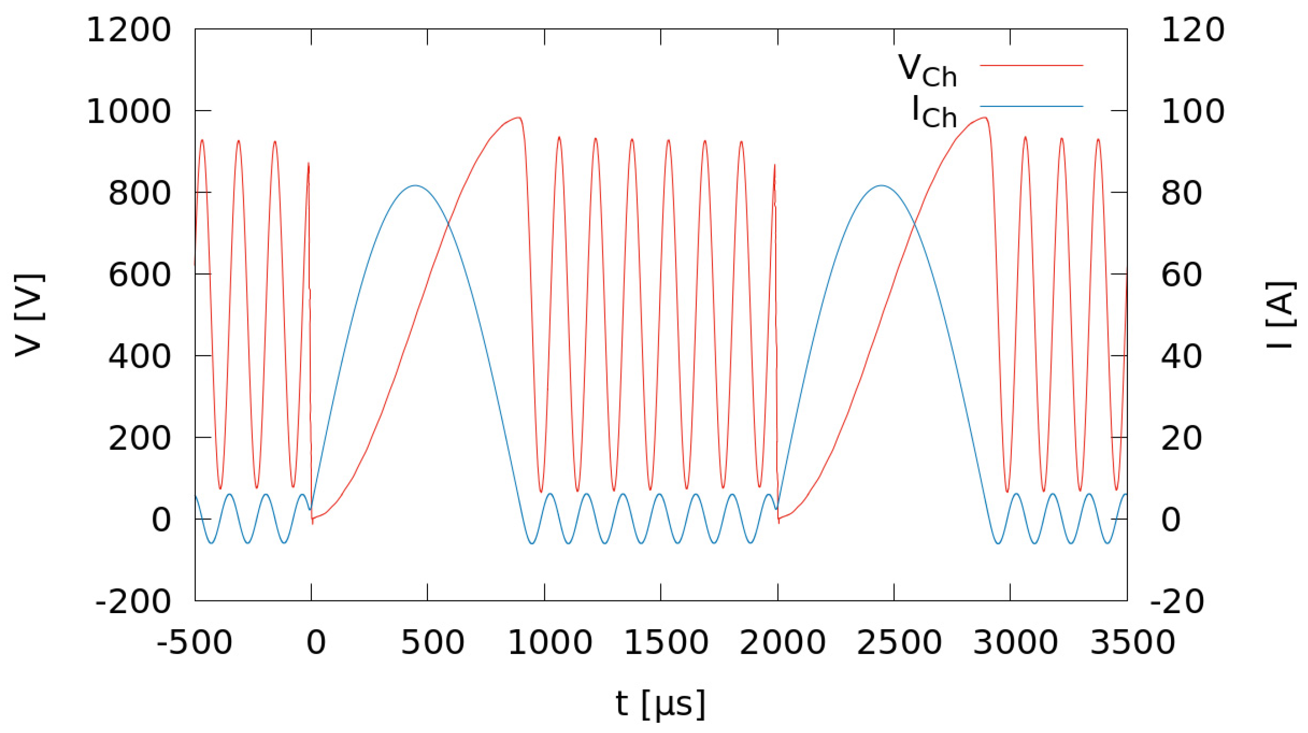 Applsci 12 12481 g013