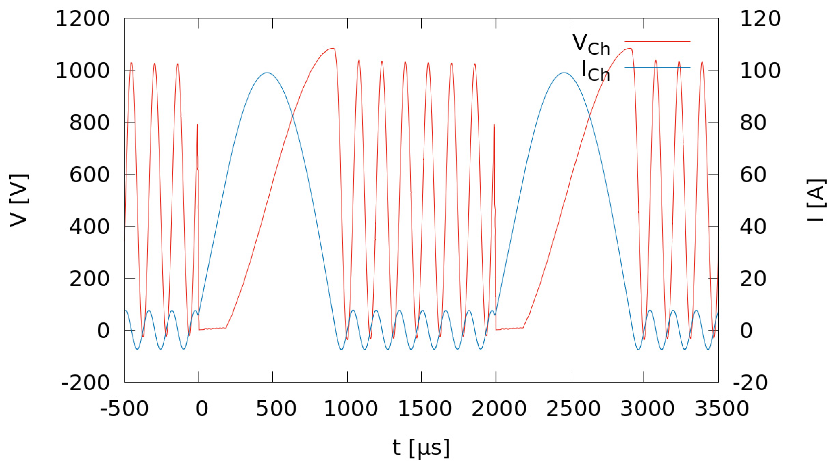 Applsci 12 12481 g014
