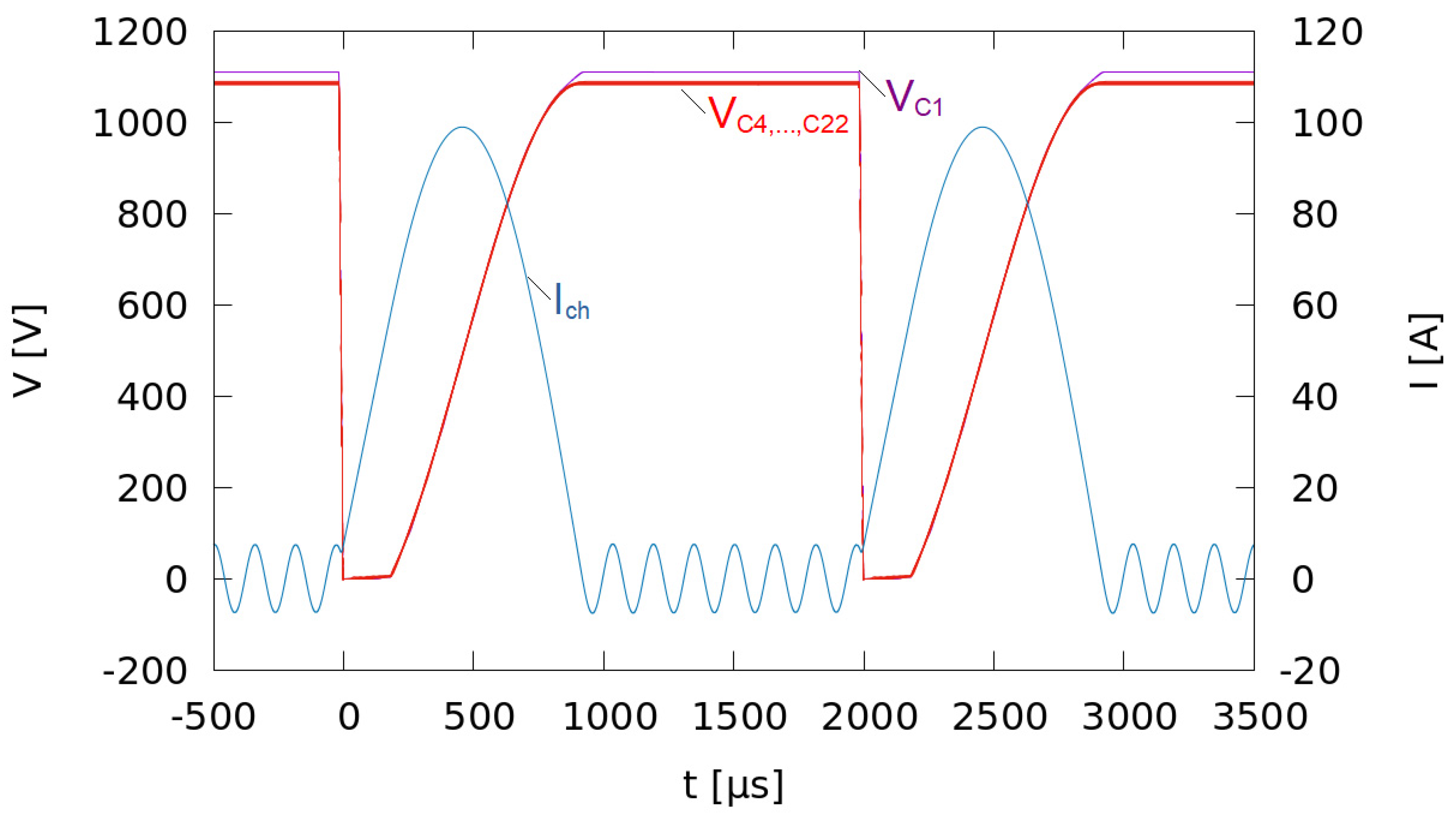Applsci 12 12481 g016