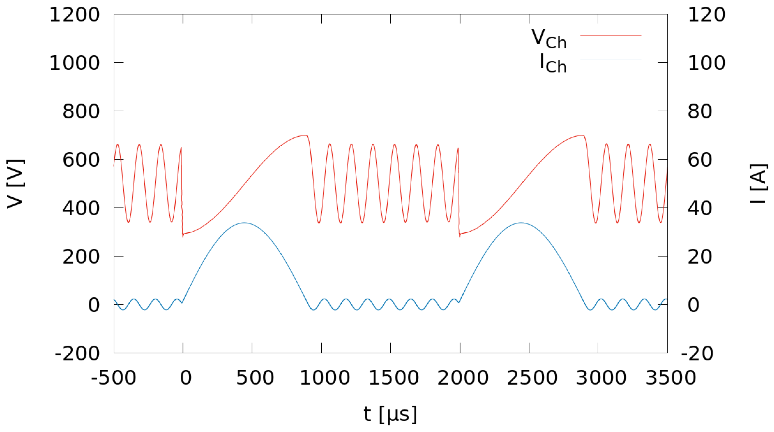 Applsci 12 12481 g017