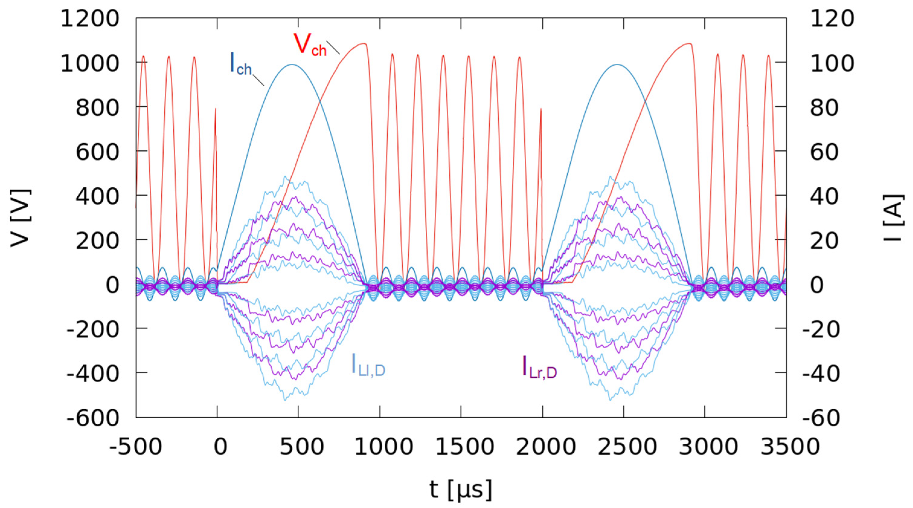 Applsci 12 12481 g019