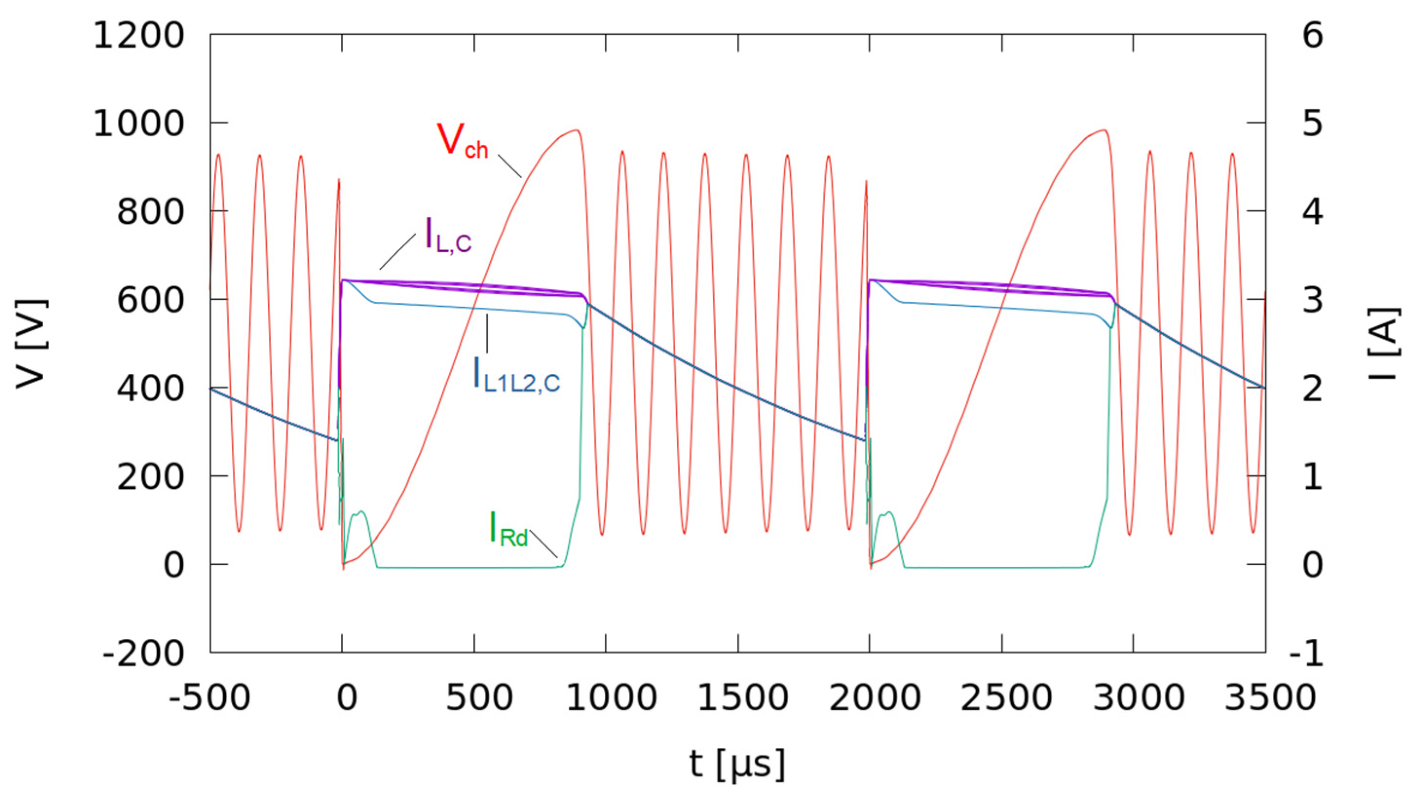 Applsci 12 12481 g020