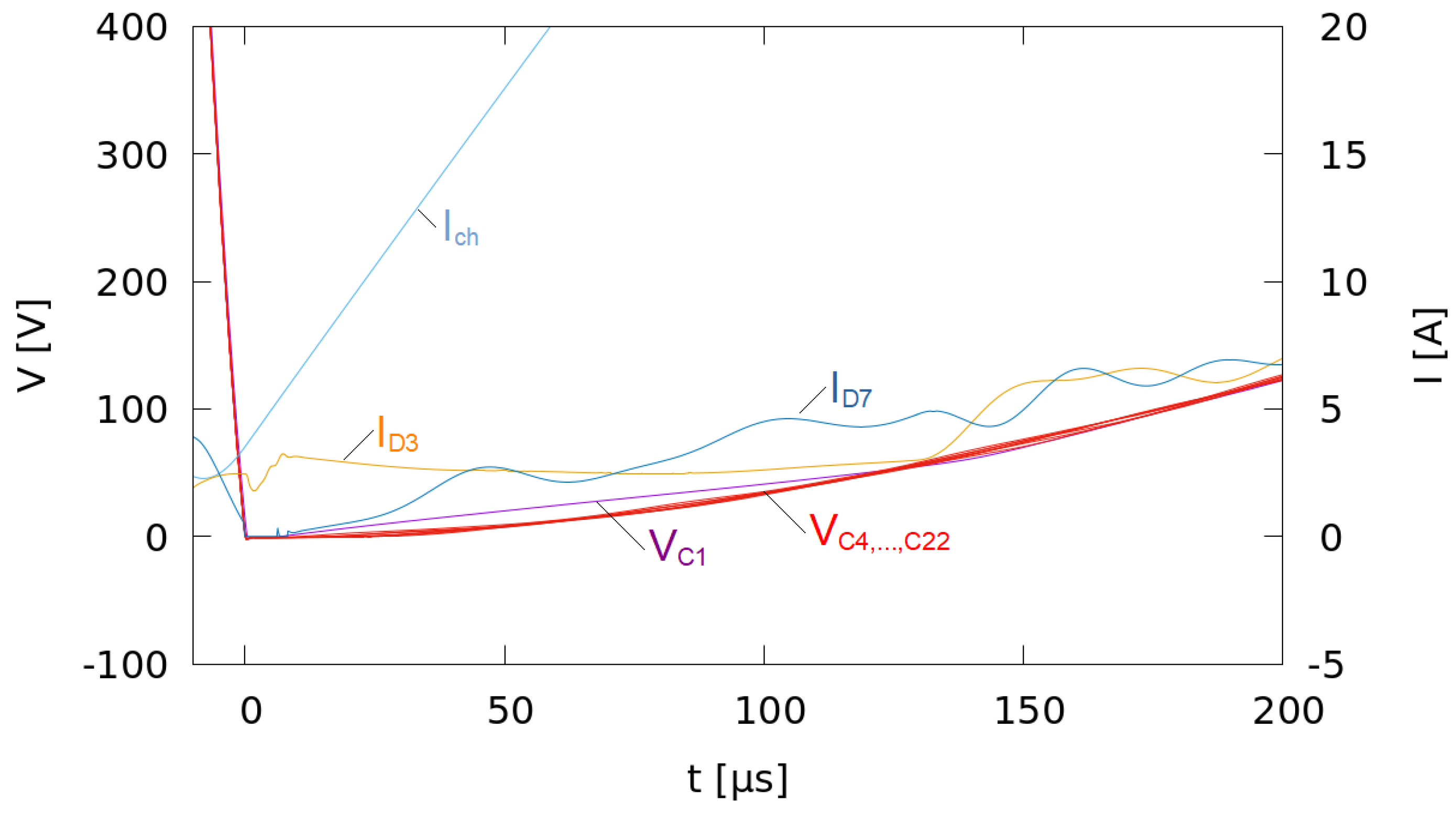 Applsci 12 12481 g022