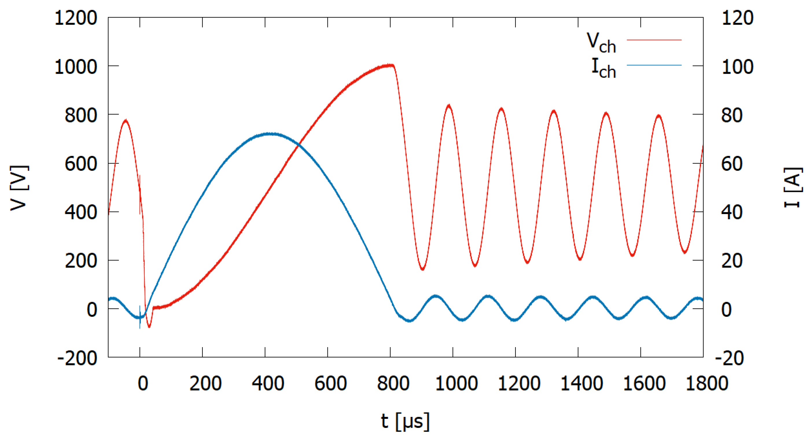Applsci 12 12481 g024