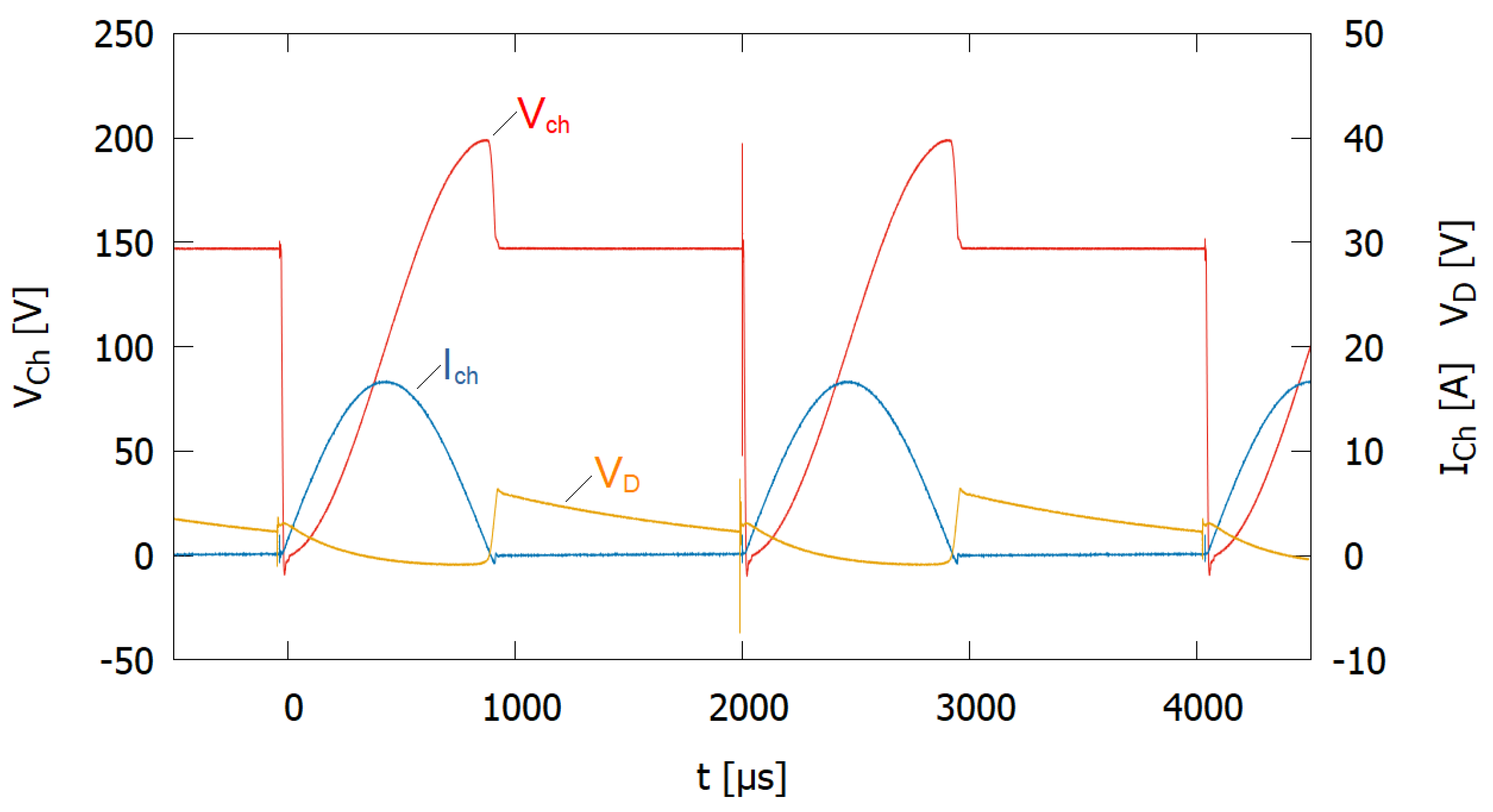 Applsci 12 12481 g025