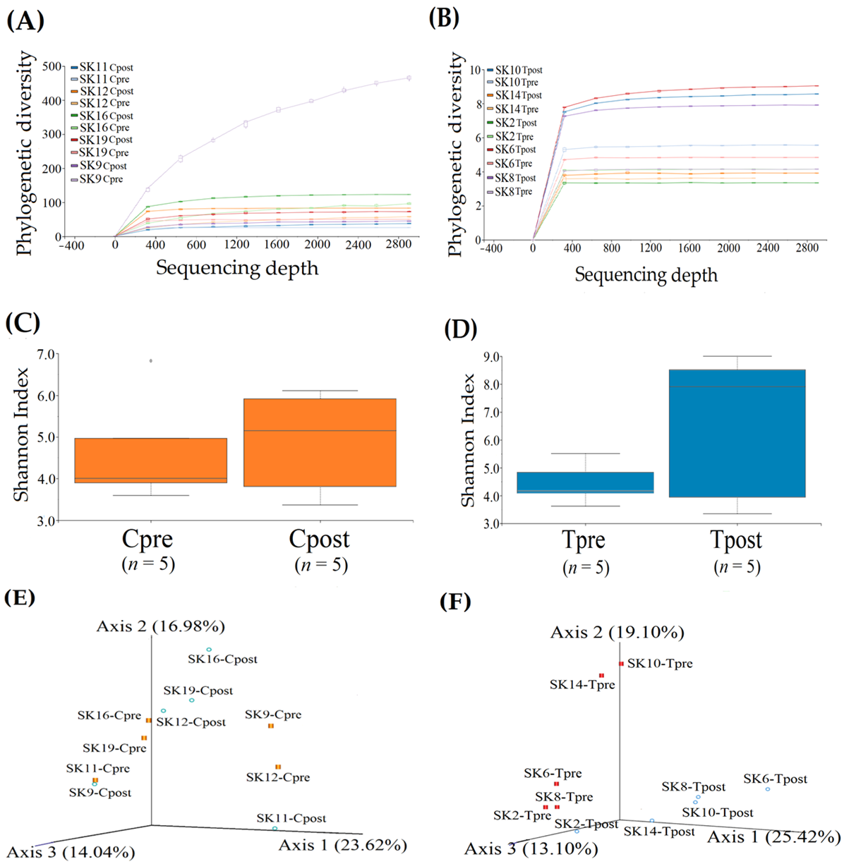 Applsci 12 12483 g001