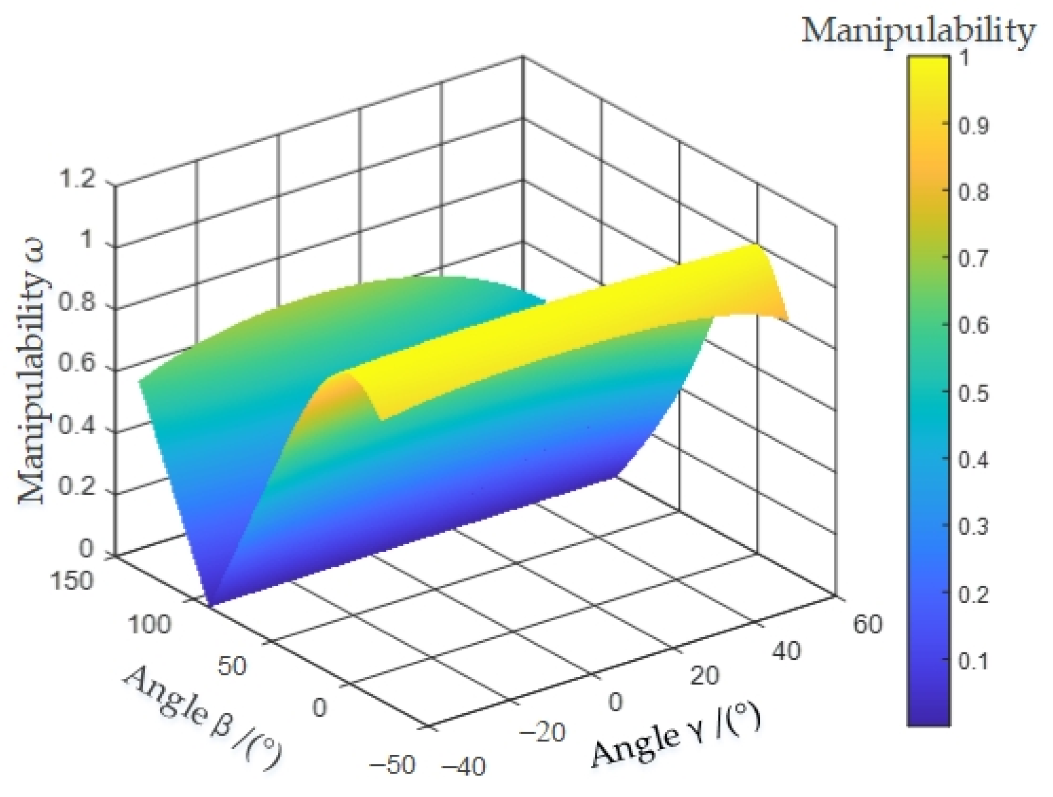 Applsci 12 12488 g004