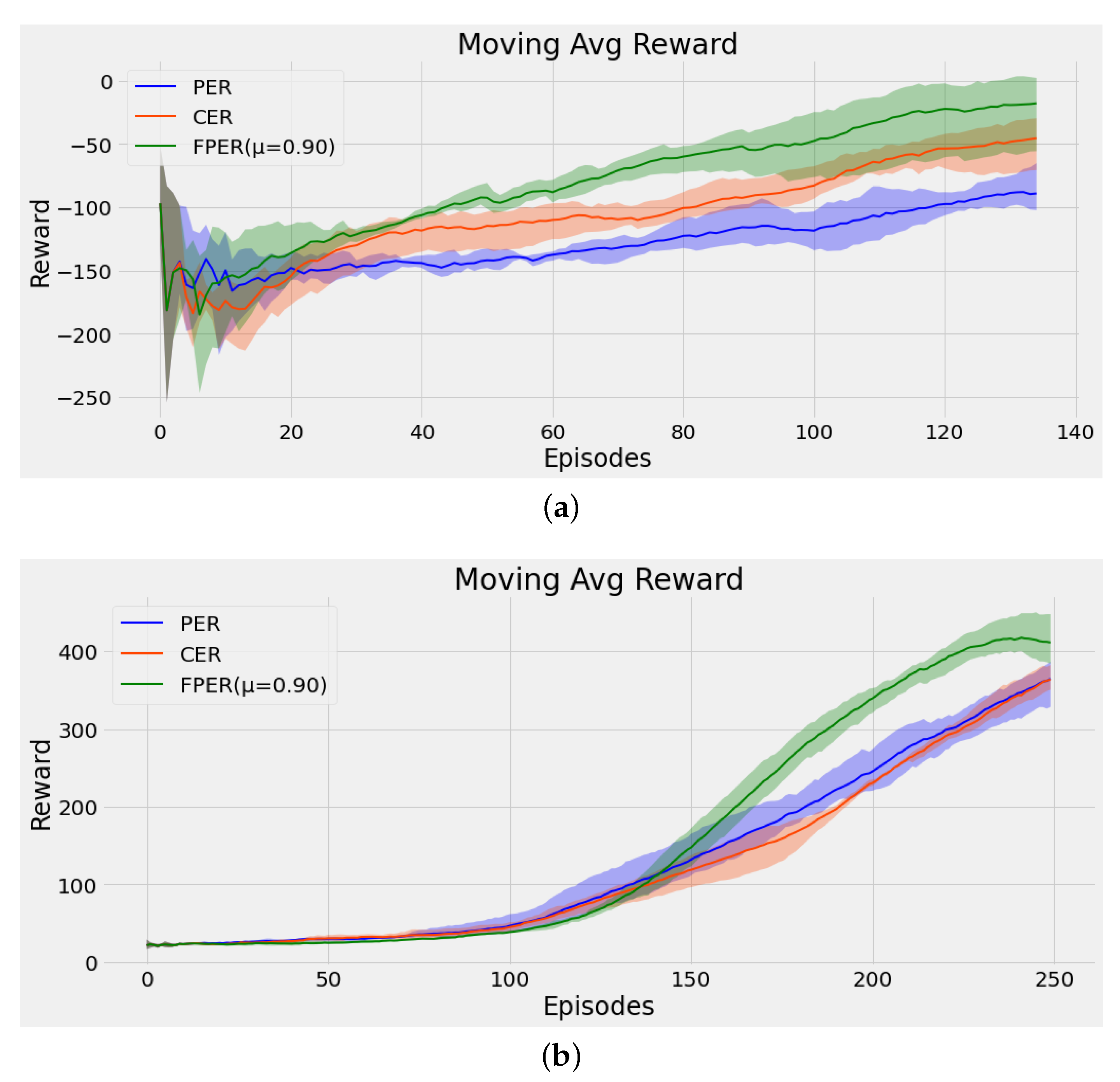 Applsci 12 12489 g003 Applsci 12 12489 g003