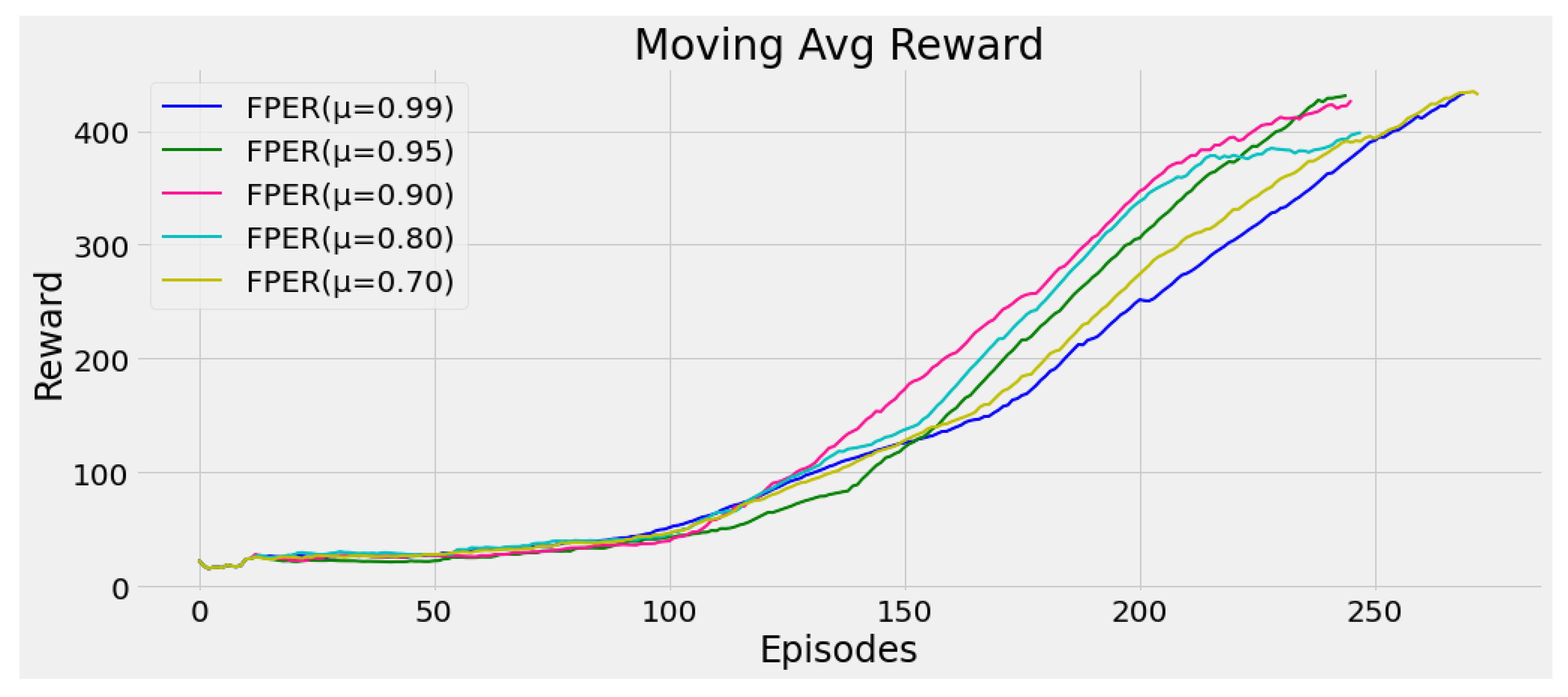 Applsci 12 12489 g004 Applsci 12 12489 g004