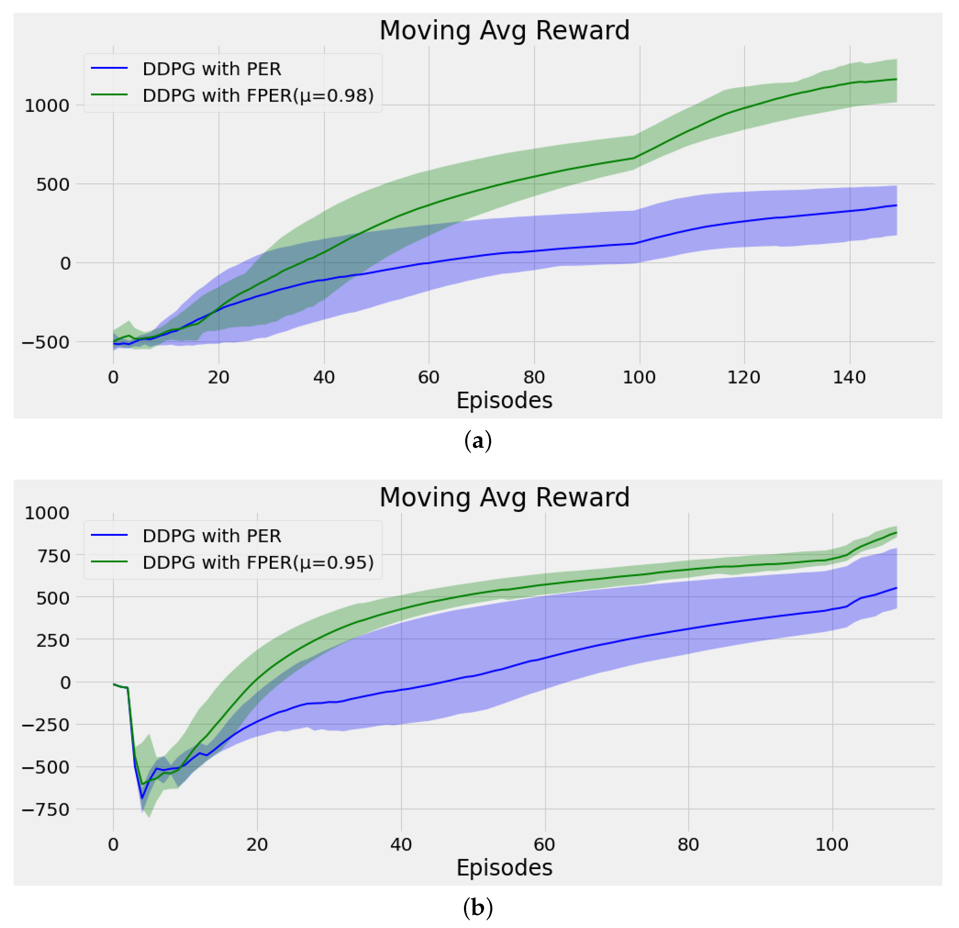 Applsci 12 12489 g006 Applsci 12 12489 g006