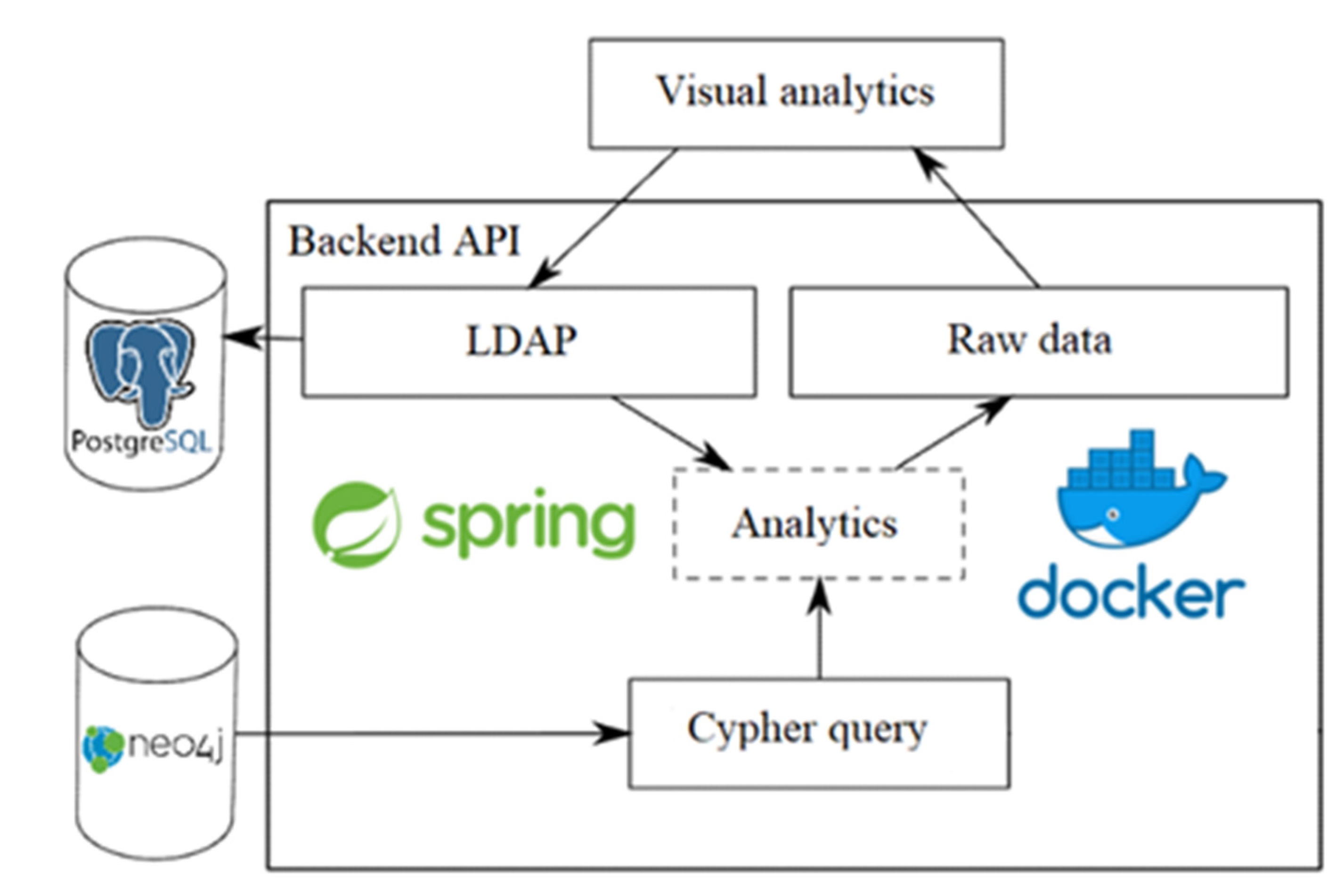 Applsci 12 12492 g001