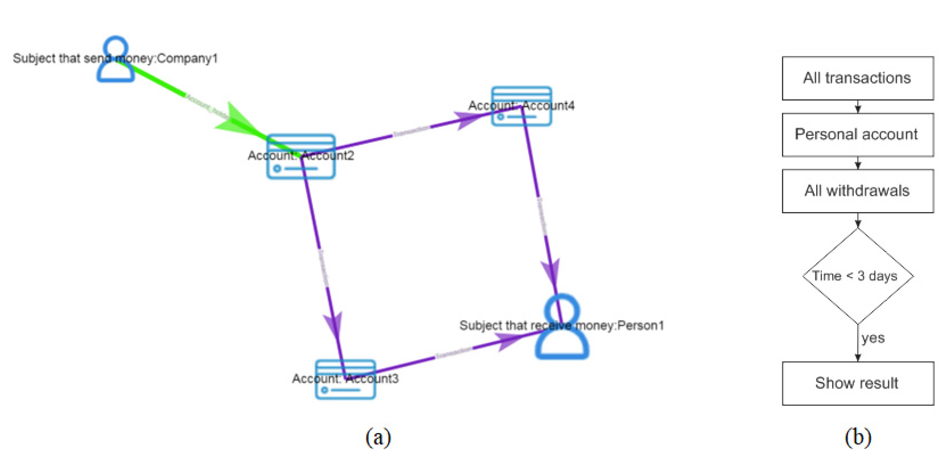 Applsci 12 12492 g002