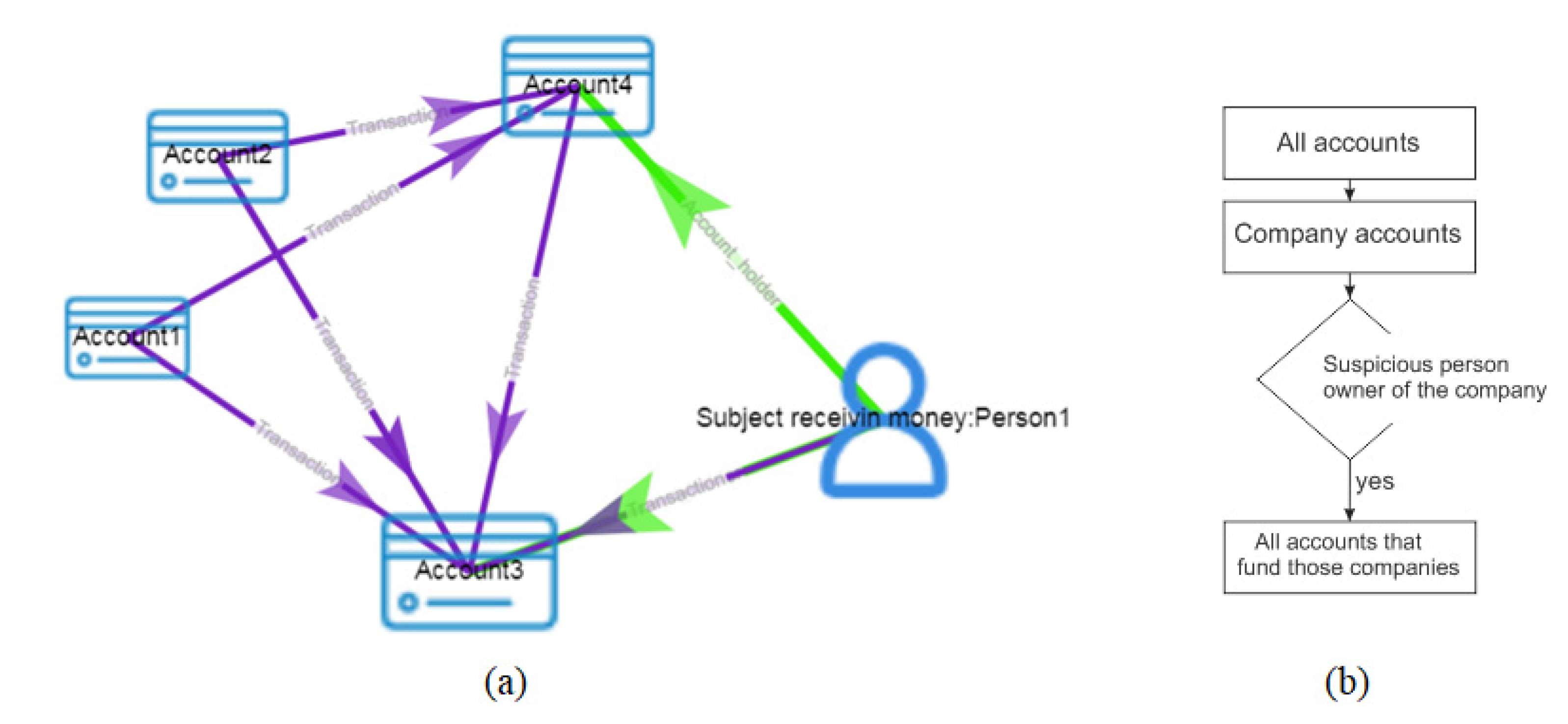 Applsci 12 12492 g003