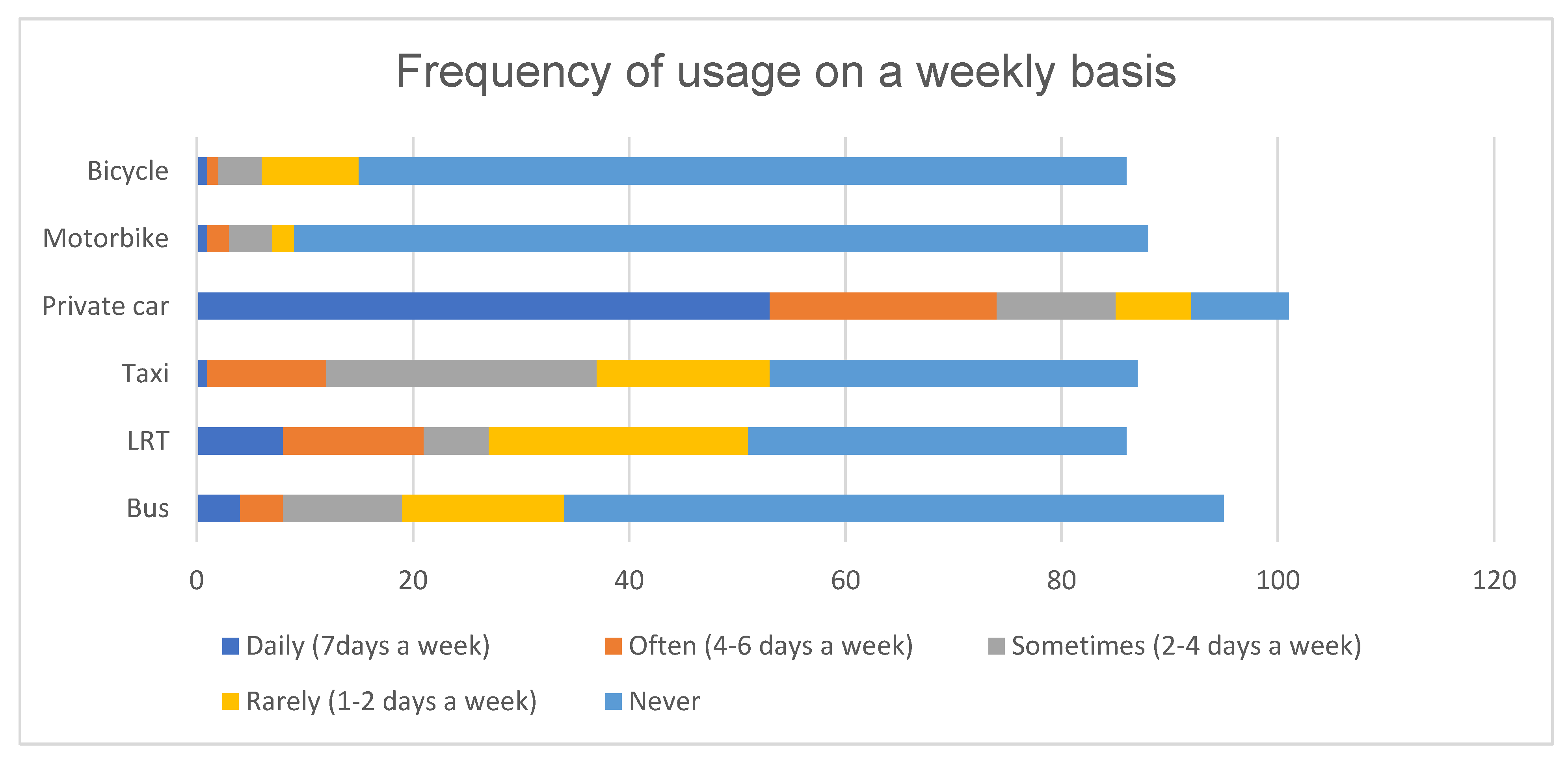 Applsci 12 12493 g005