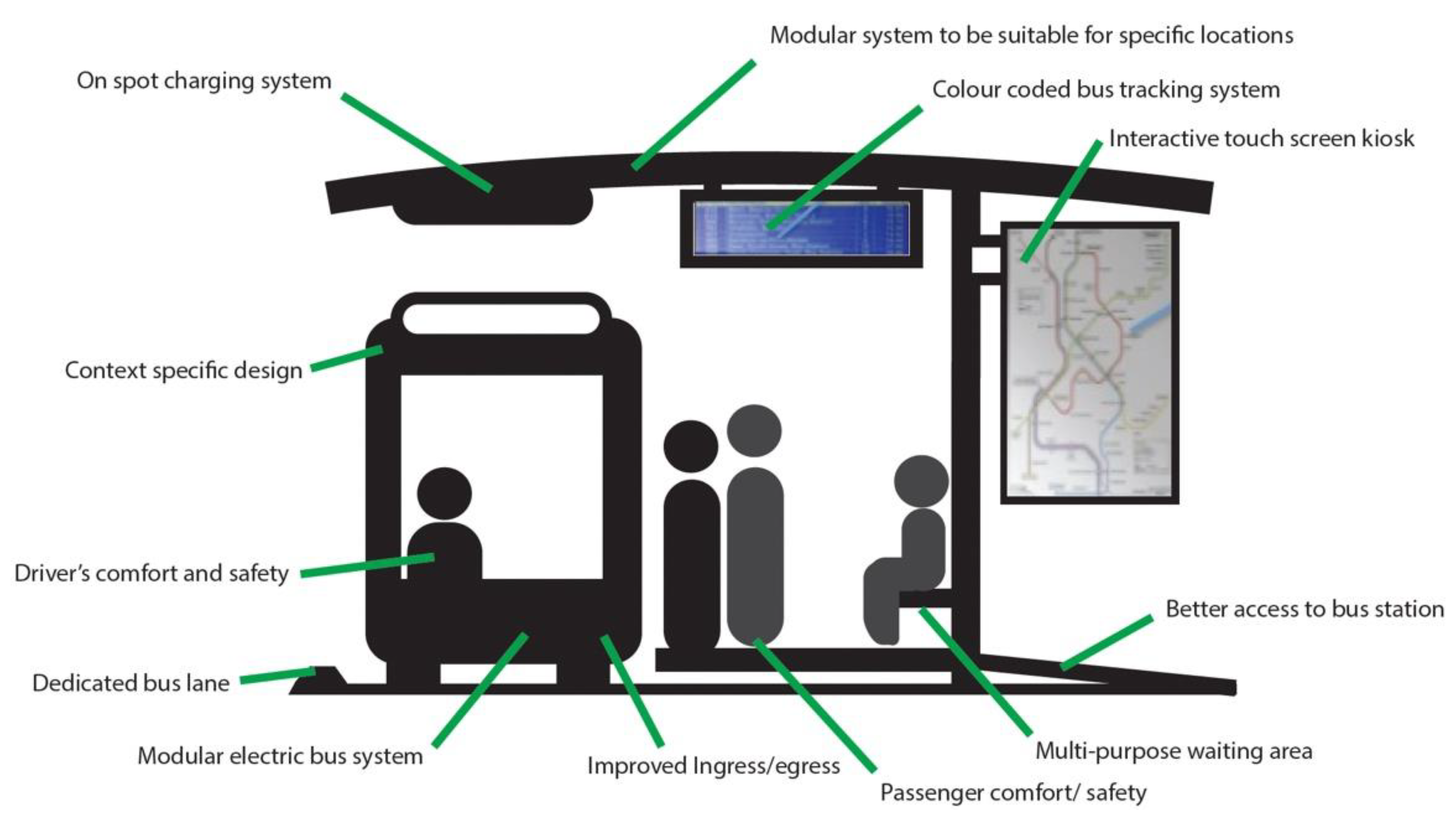 Applsci 12 12493 g006