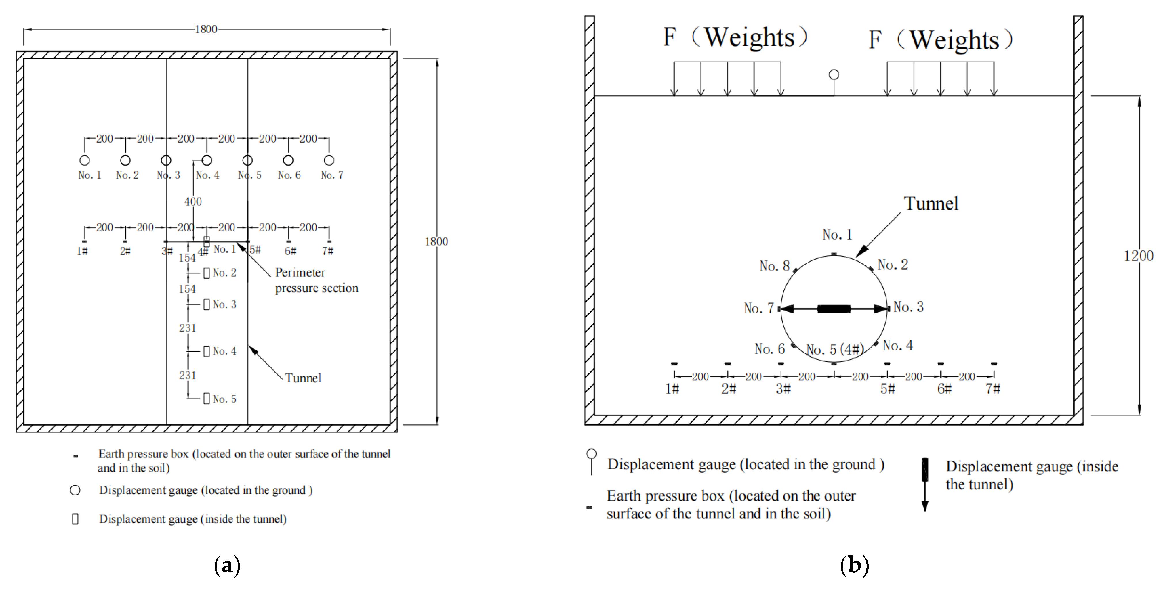 Applsci 12 12494 g003a