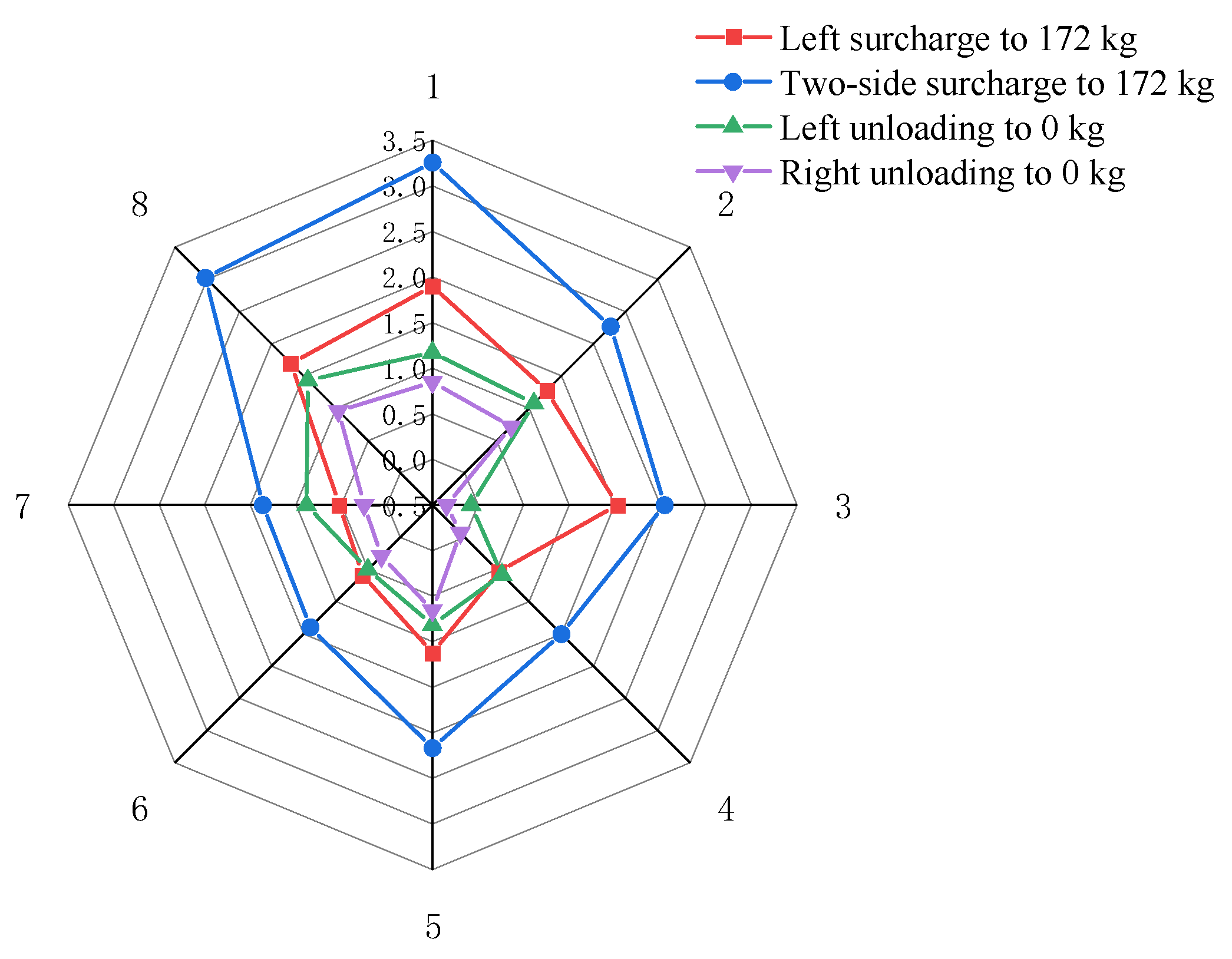 Applsci 12 12494 g013