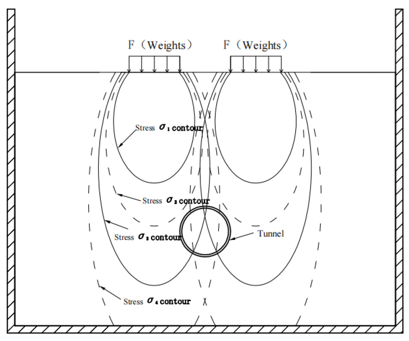 Applsci 12 12494 g022