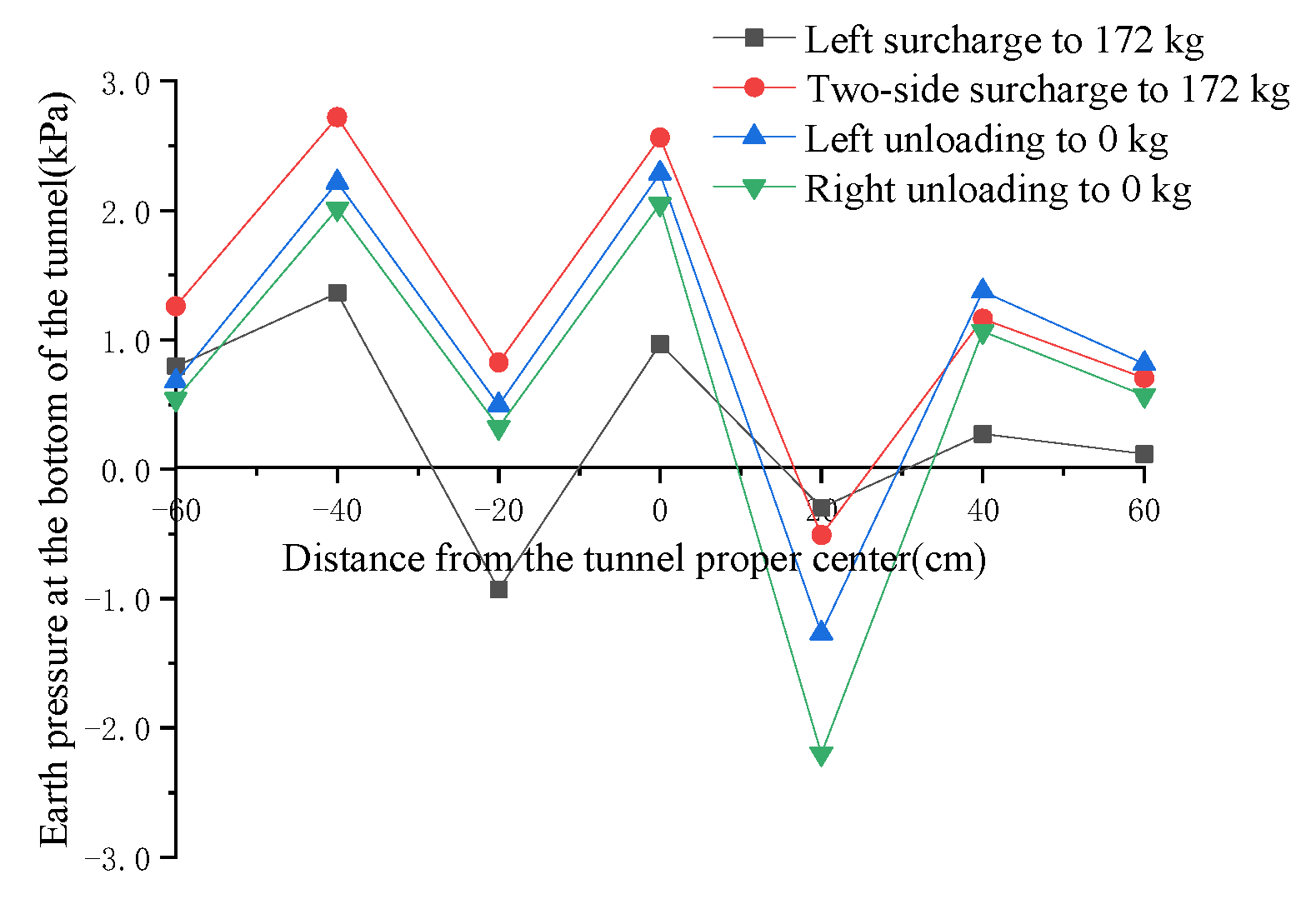 Applsci 12 12494 g024