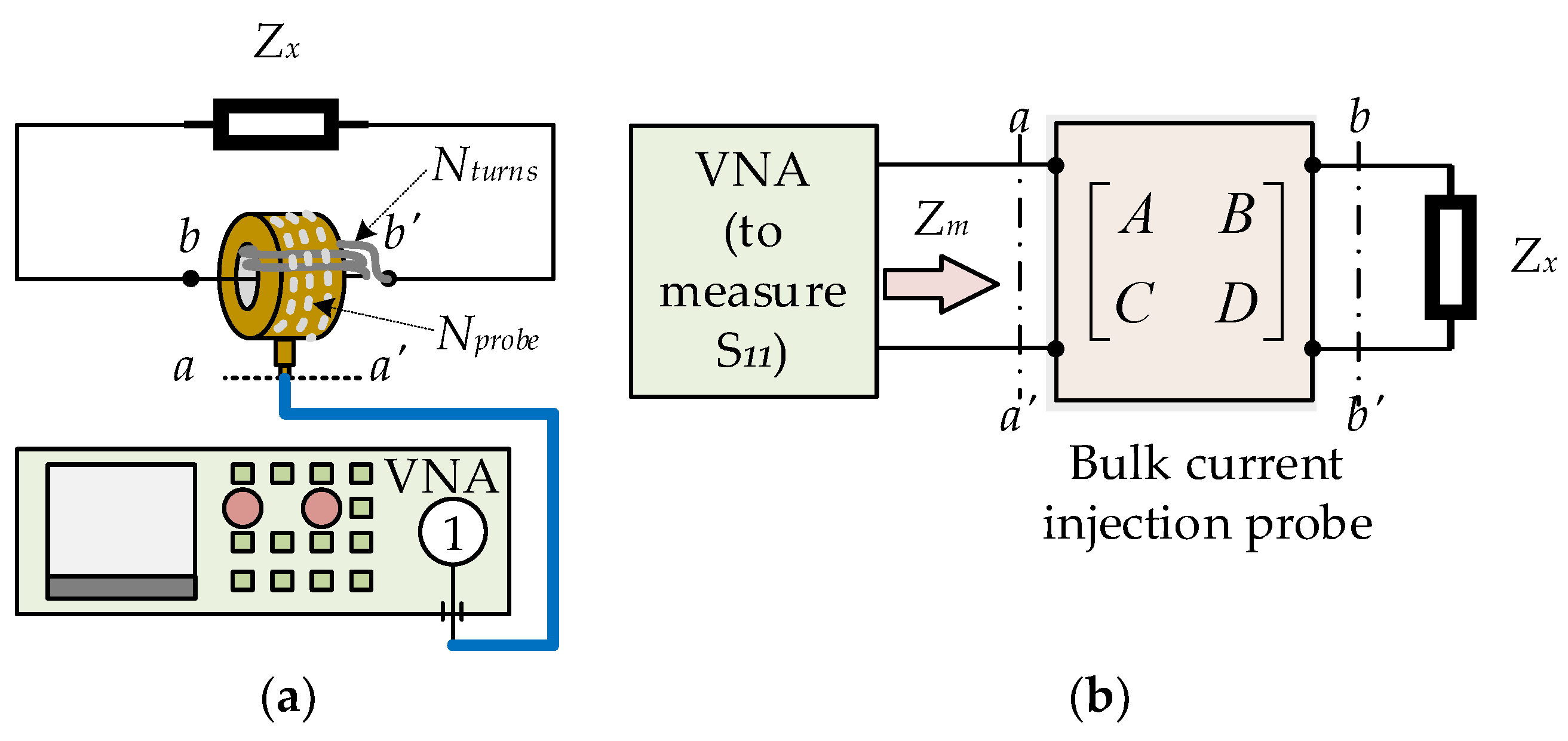 Applsci 12 12497 g001