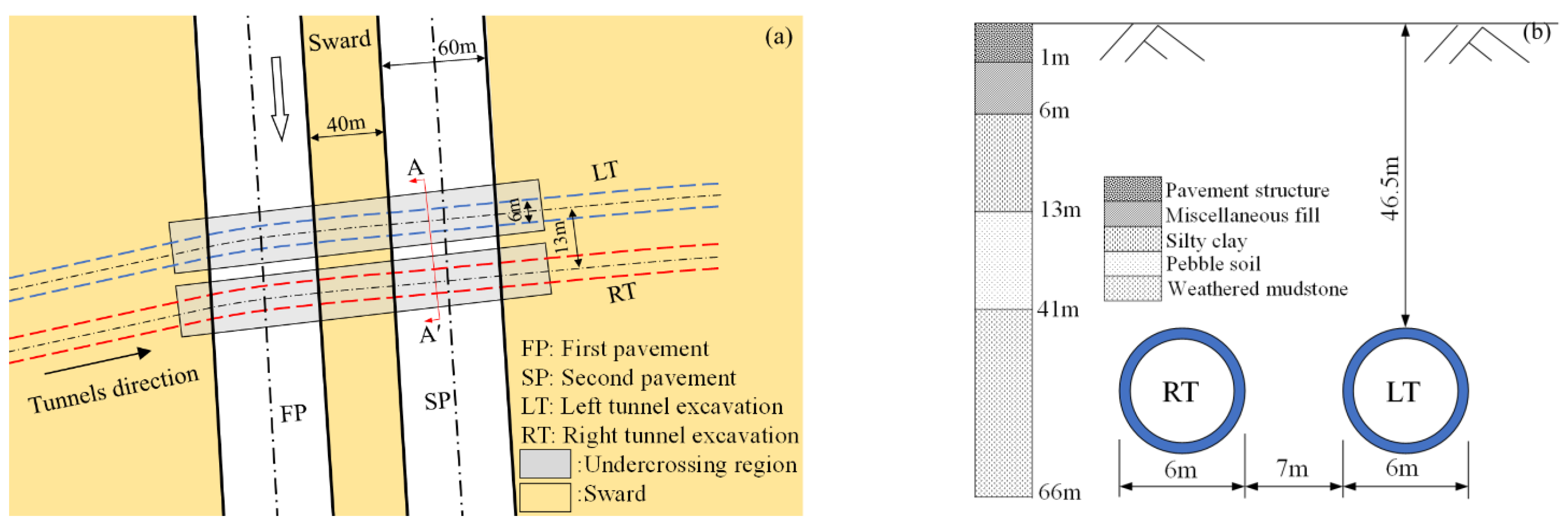 Applsci 12 12498 g003