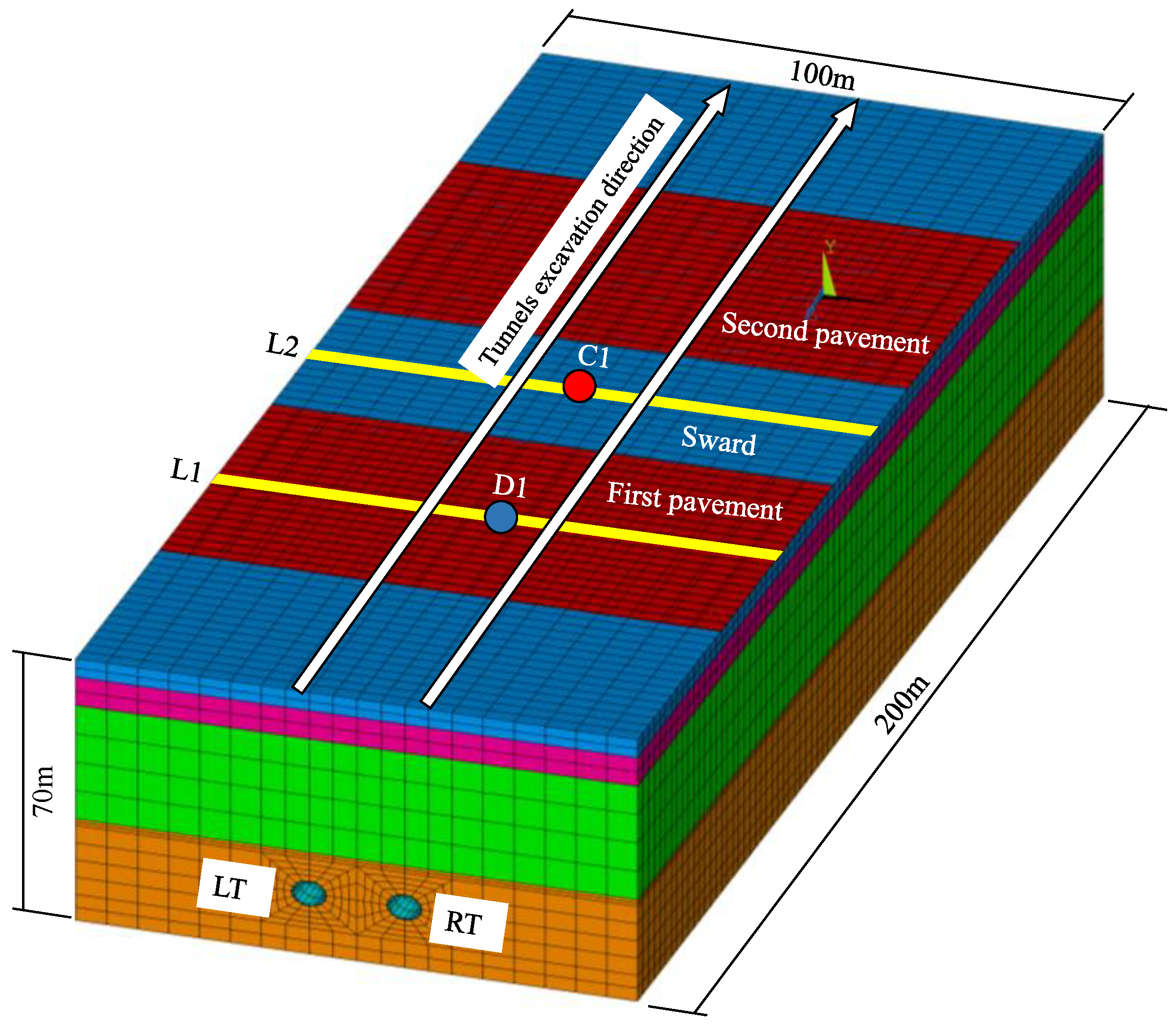 Applsci 12 12498 g006